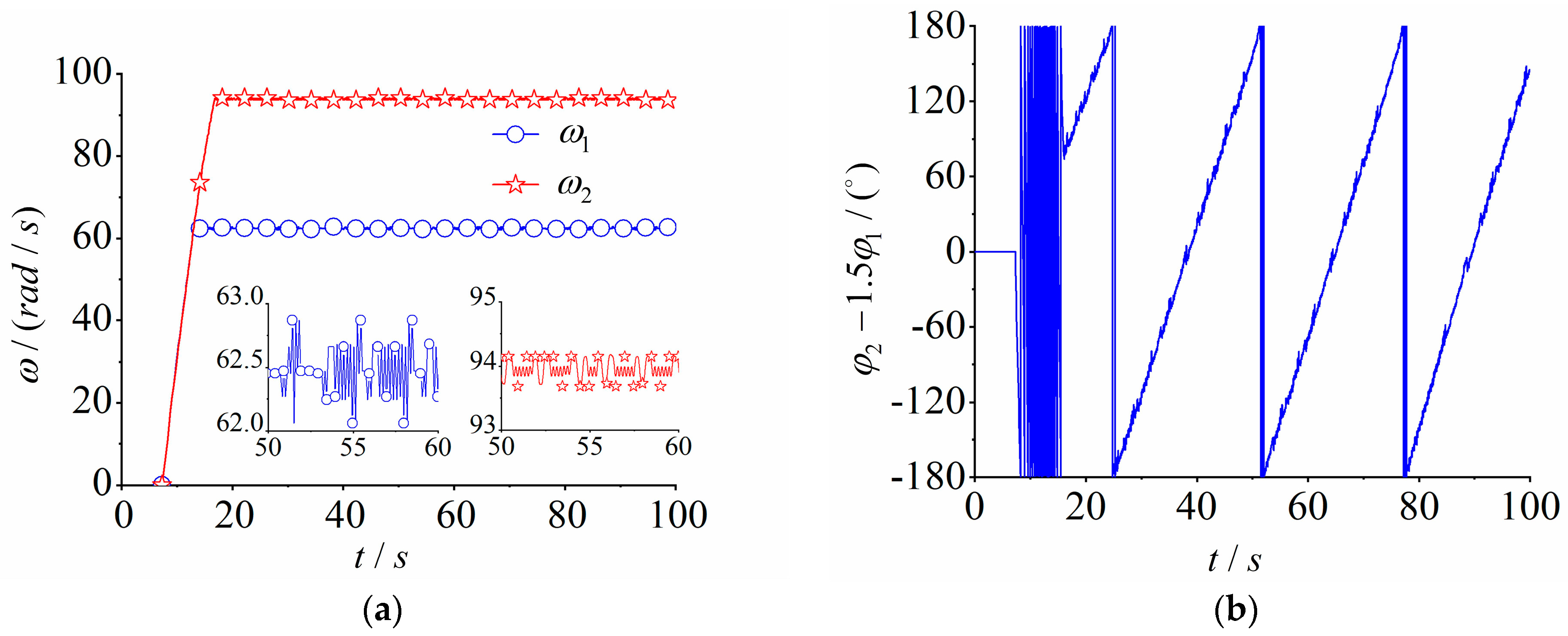 Machines 12 00097 g012a