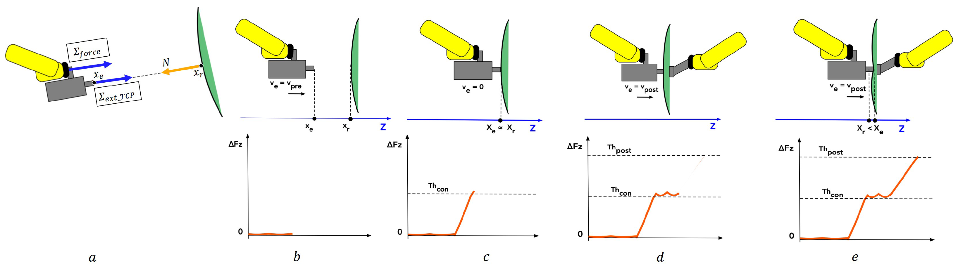 Machines 12 00103 g008
