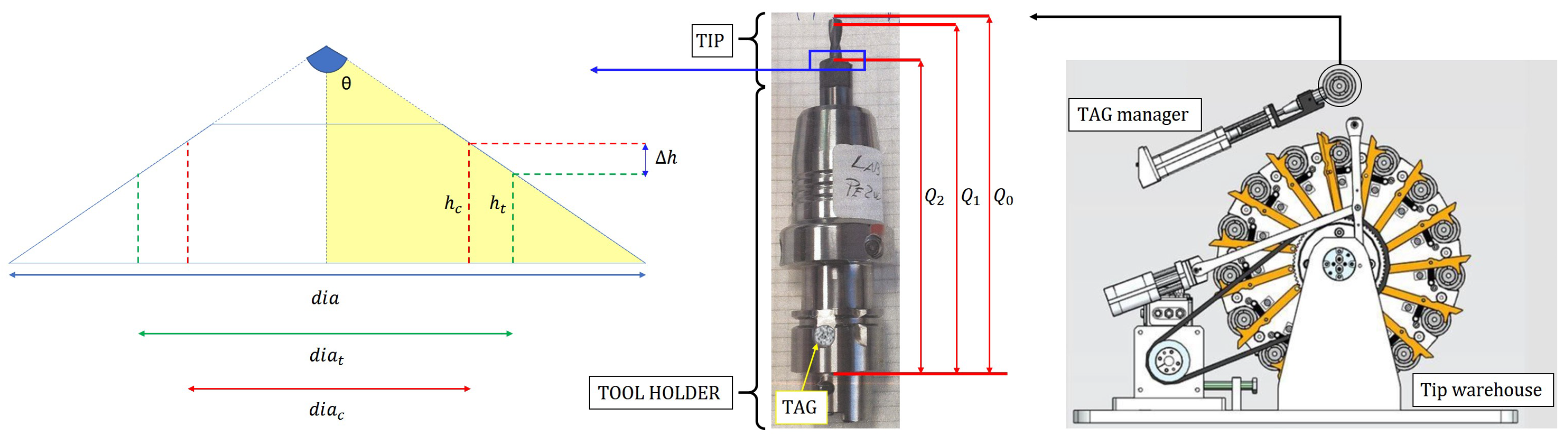 Machines 12 00103 g010