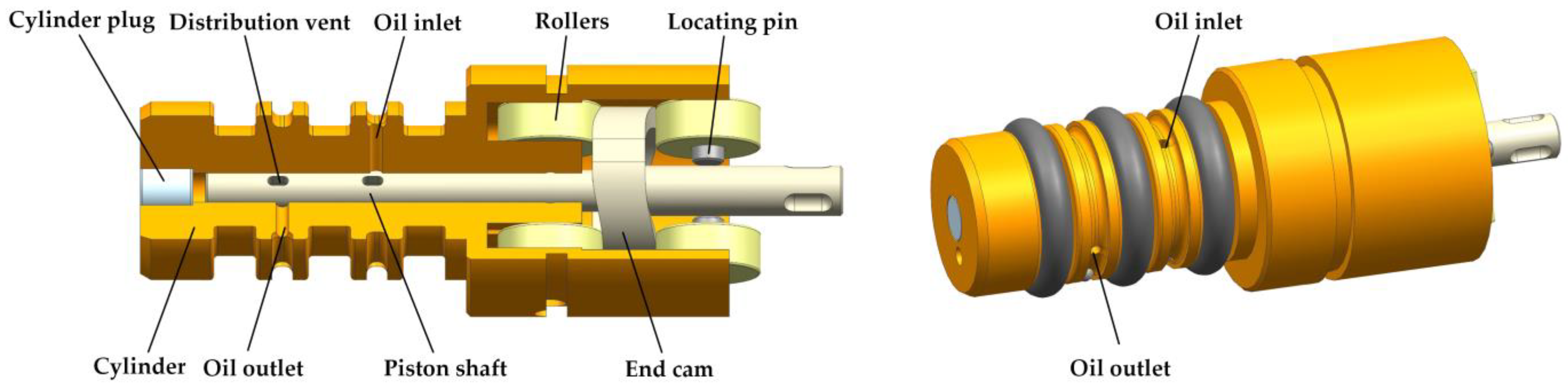 Machines 12 00114 g002
