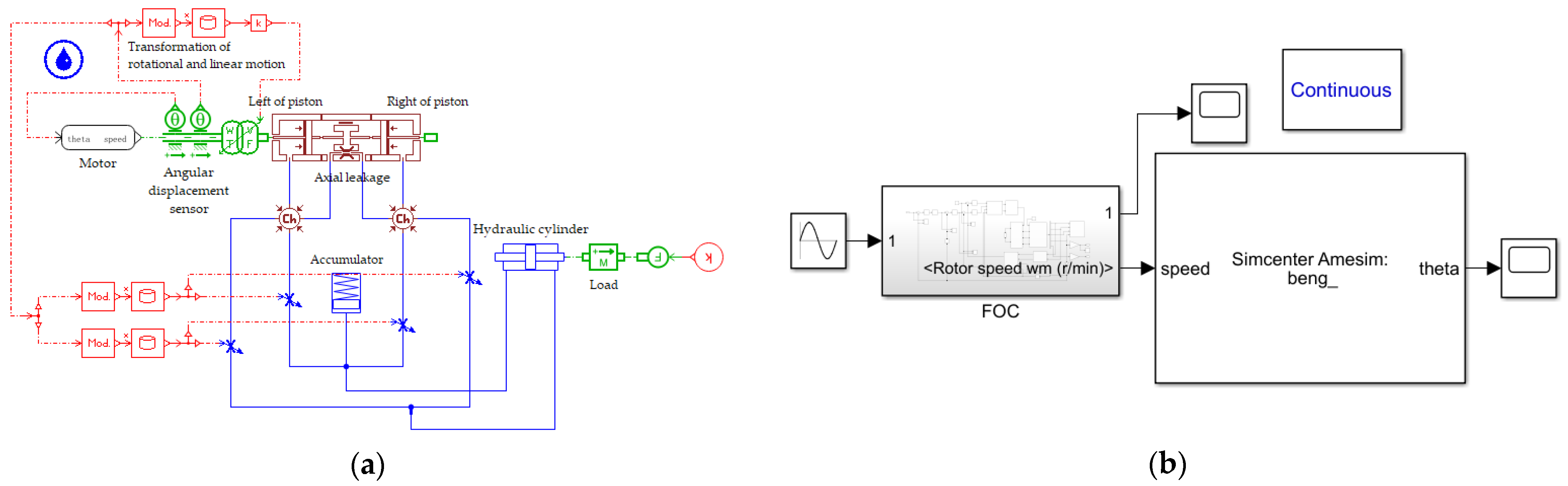 Machines 12 00114 g012