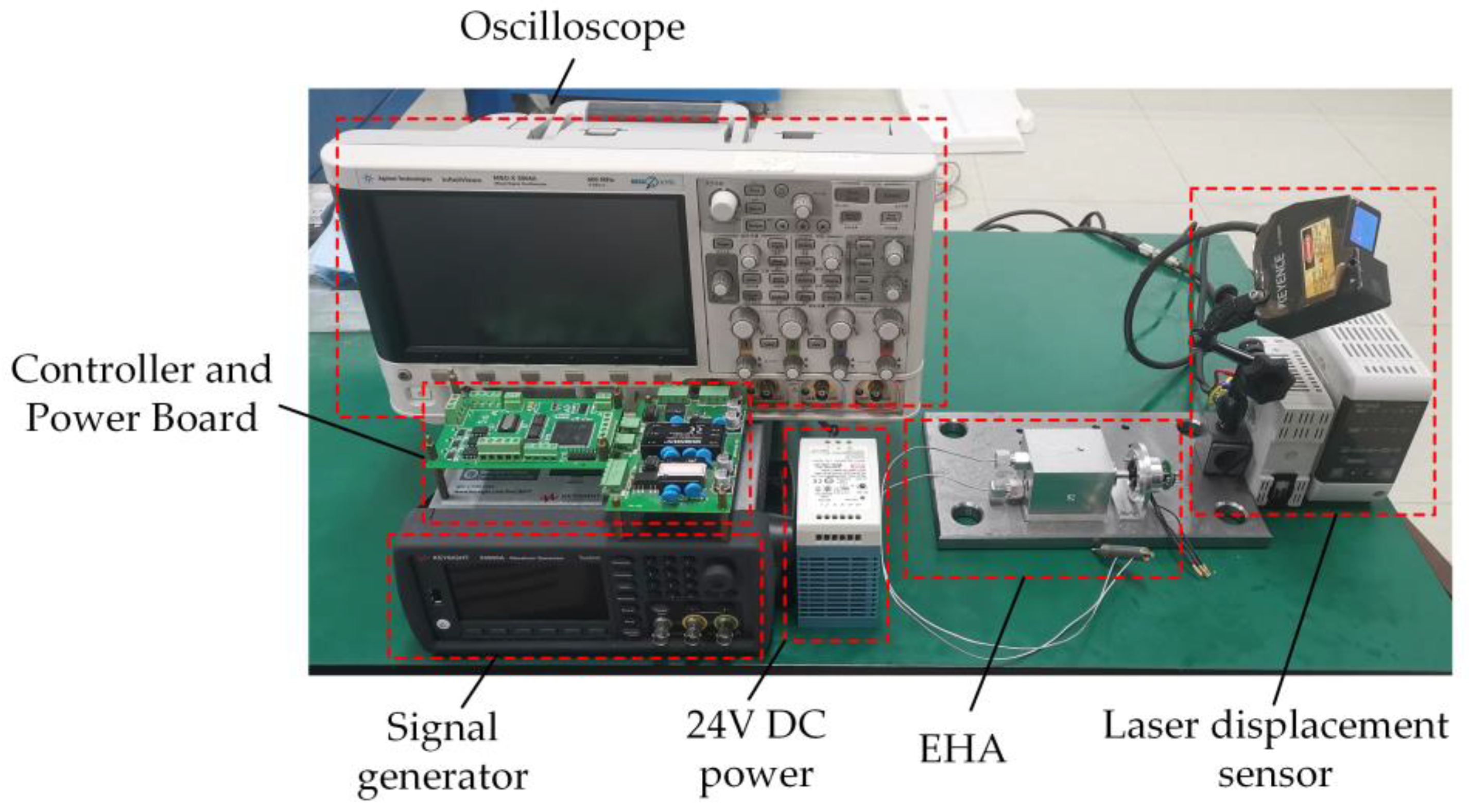 Machines 12 00114 g017