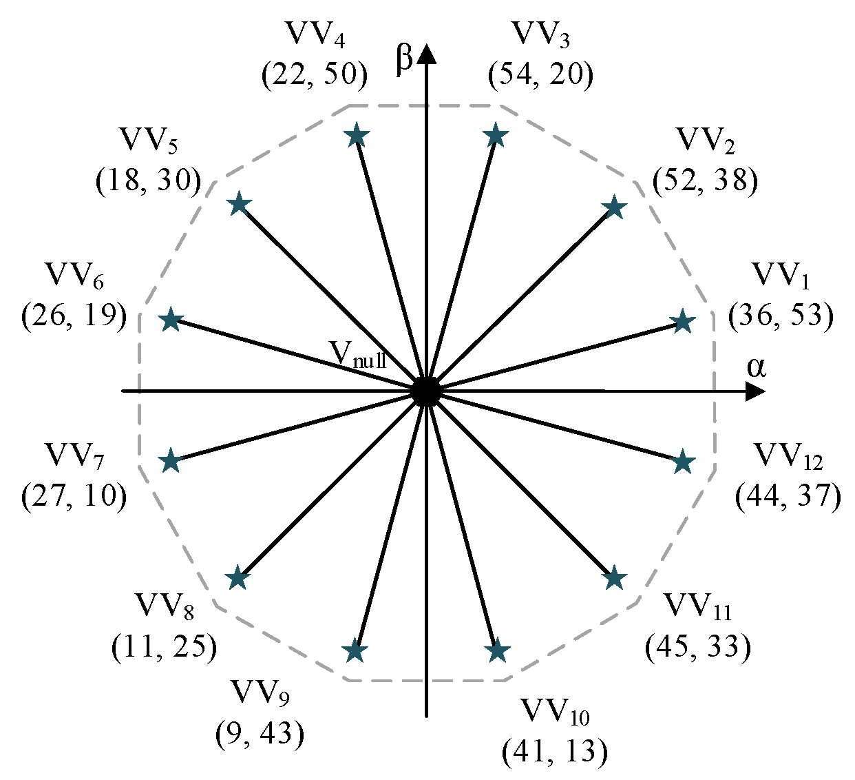 Machines 12 00115 g004