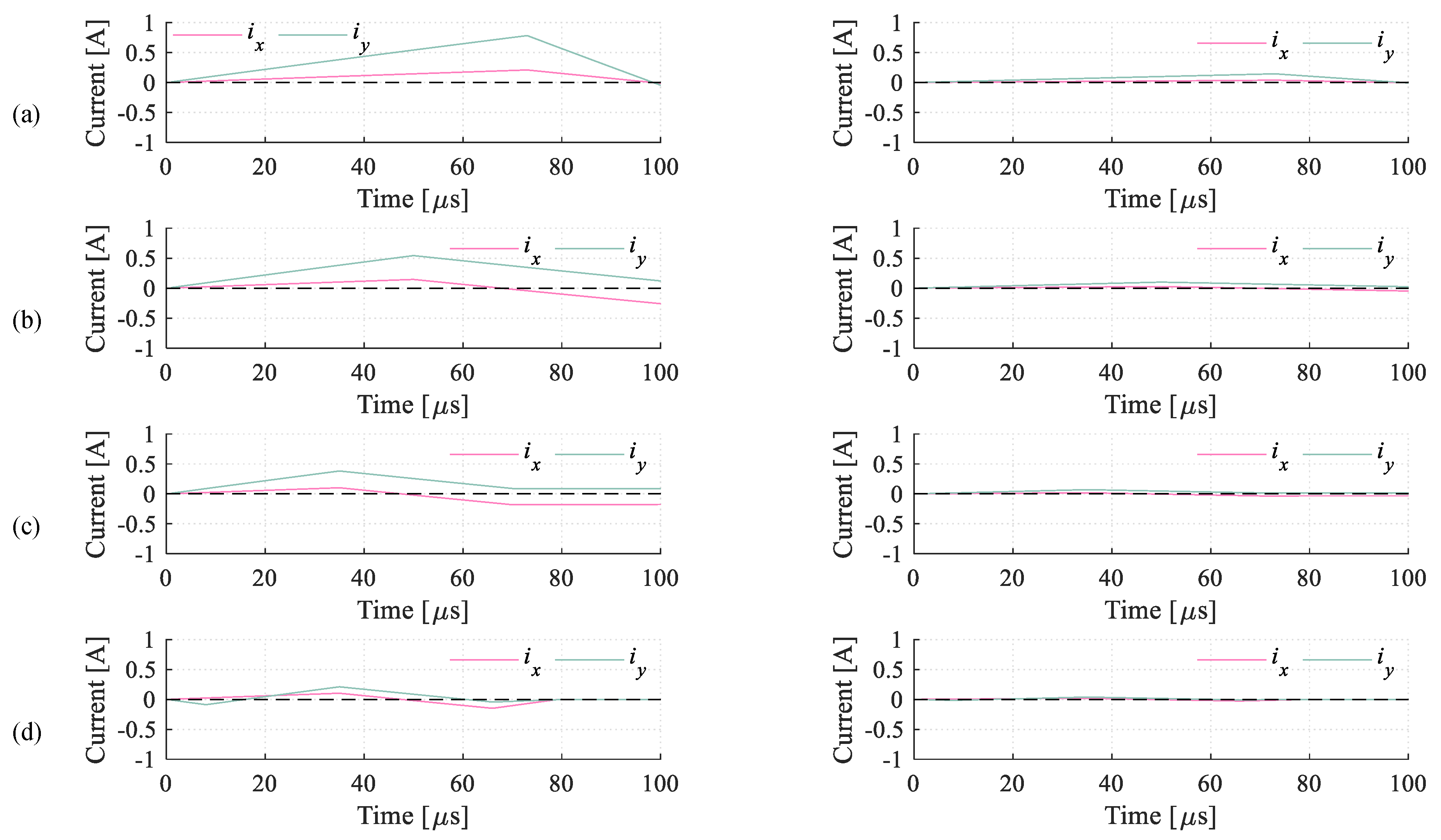 Machines 12 00115 g012