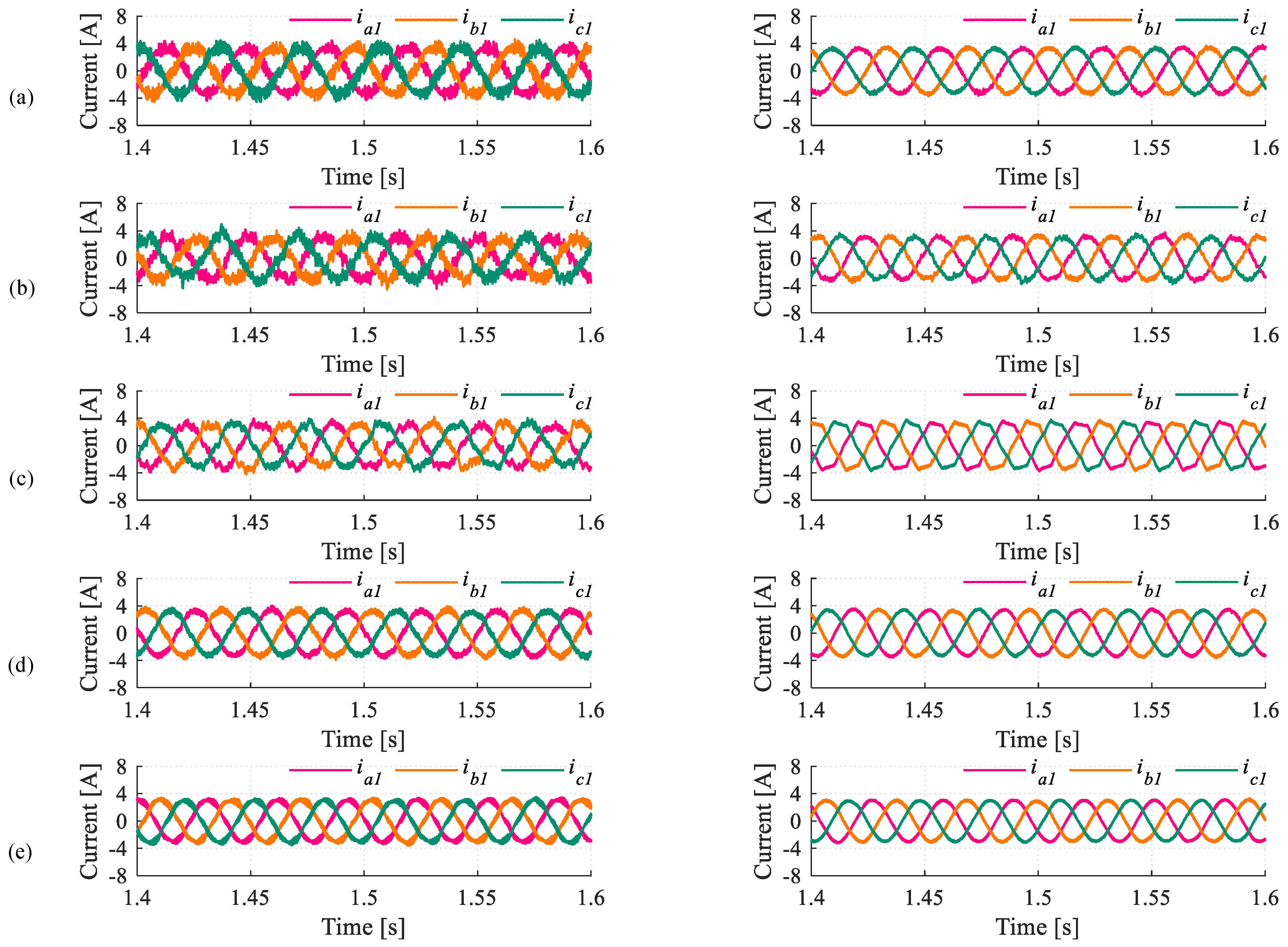 Machines 12 00115 g017