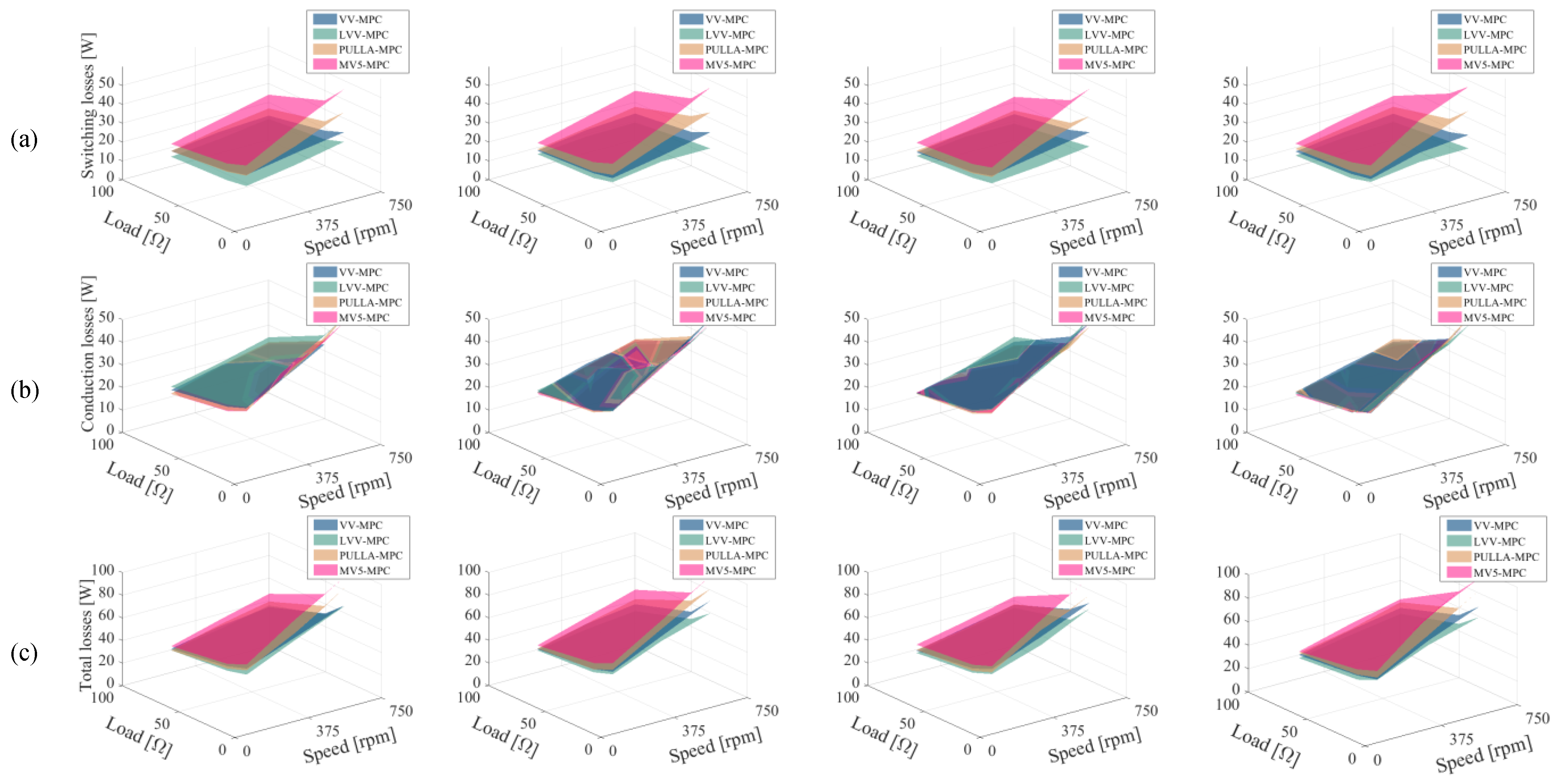 Machines 12 00115 g019