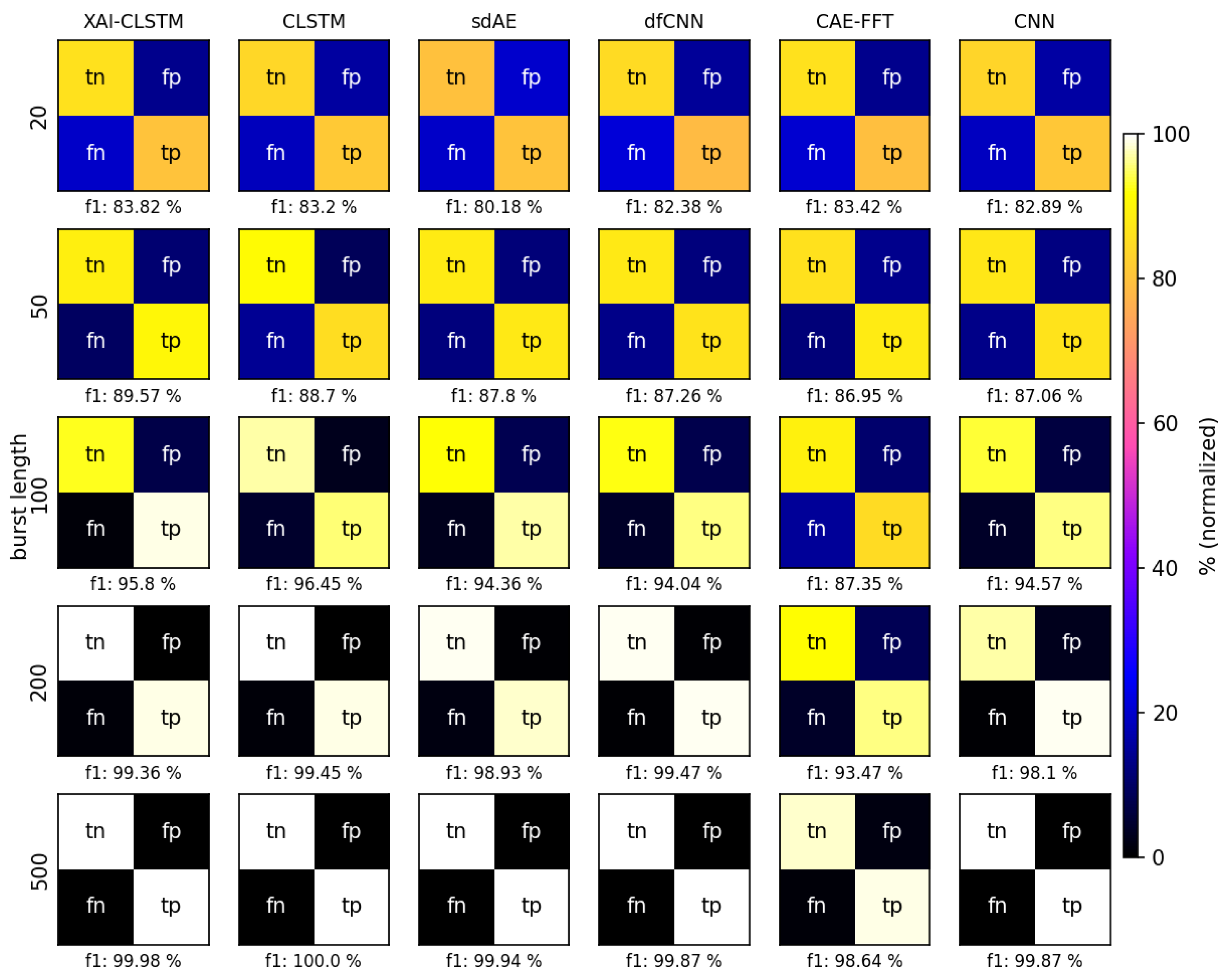 Machines 12 00121 g006