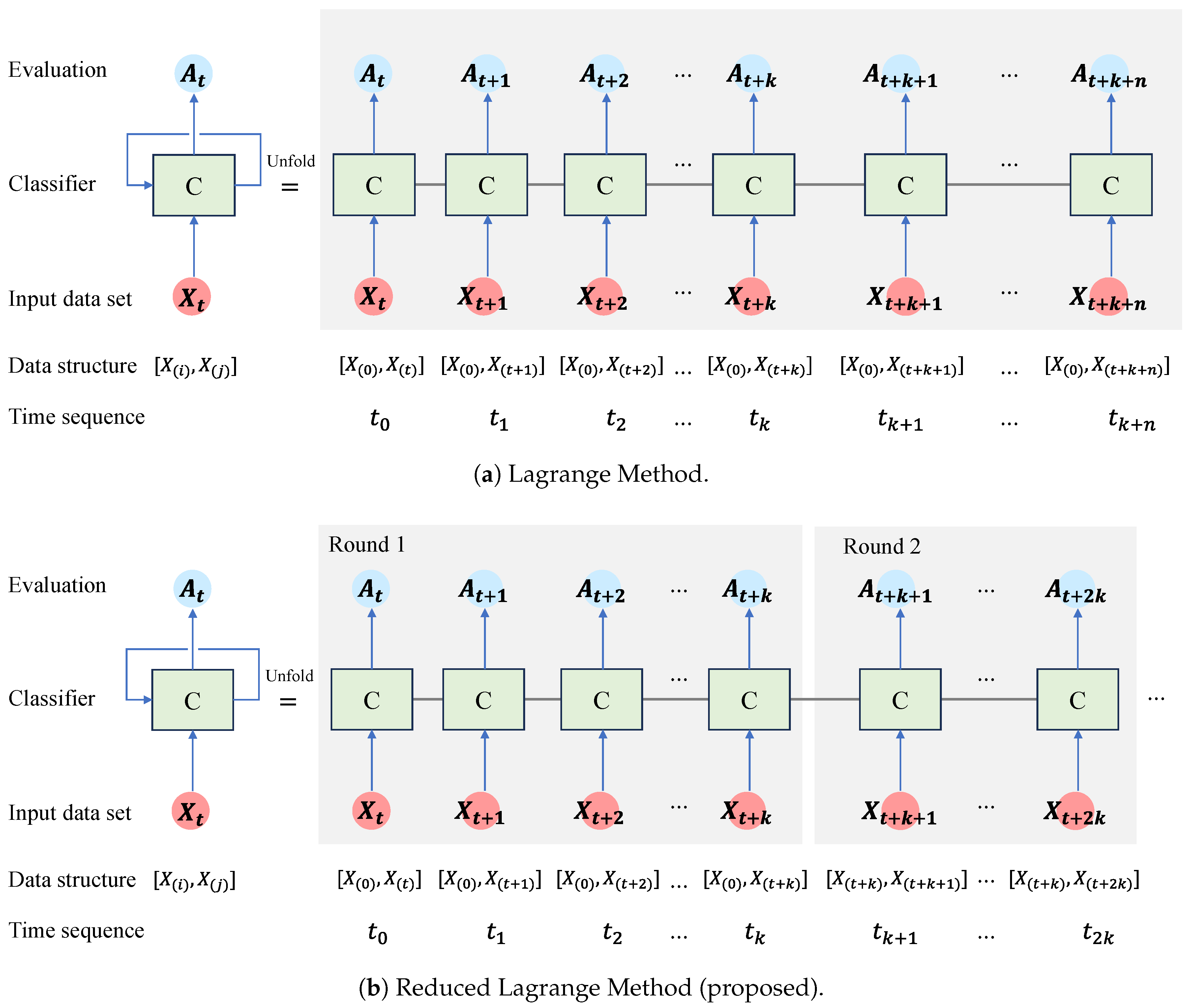 Machines 12 00127 g001