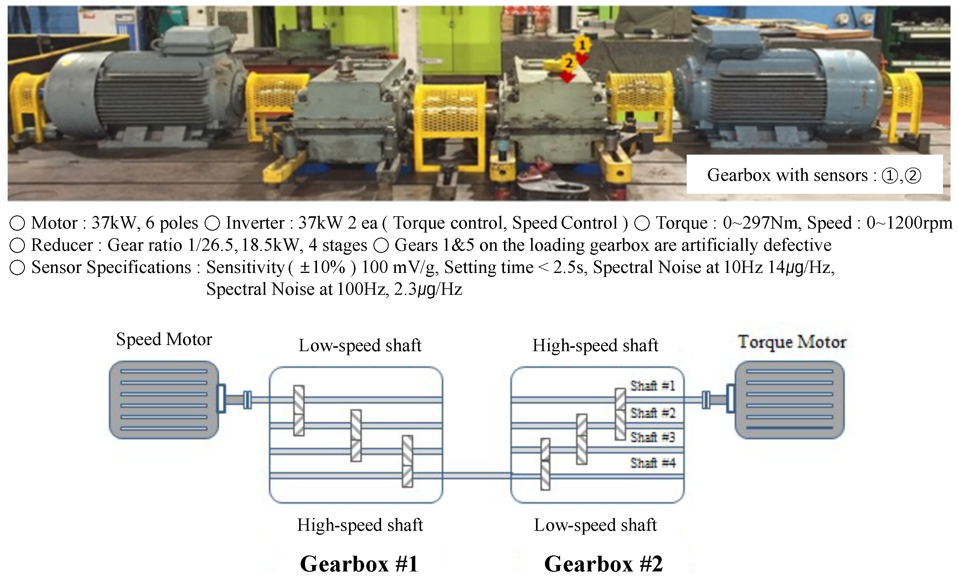 Machines 12 00127 g003