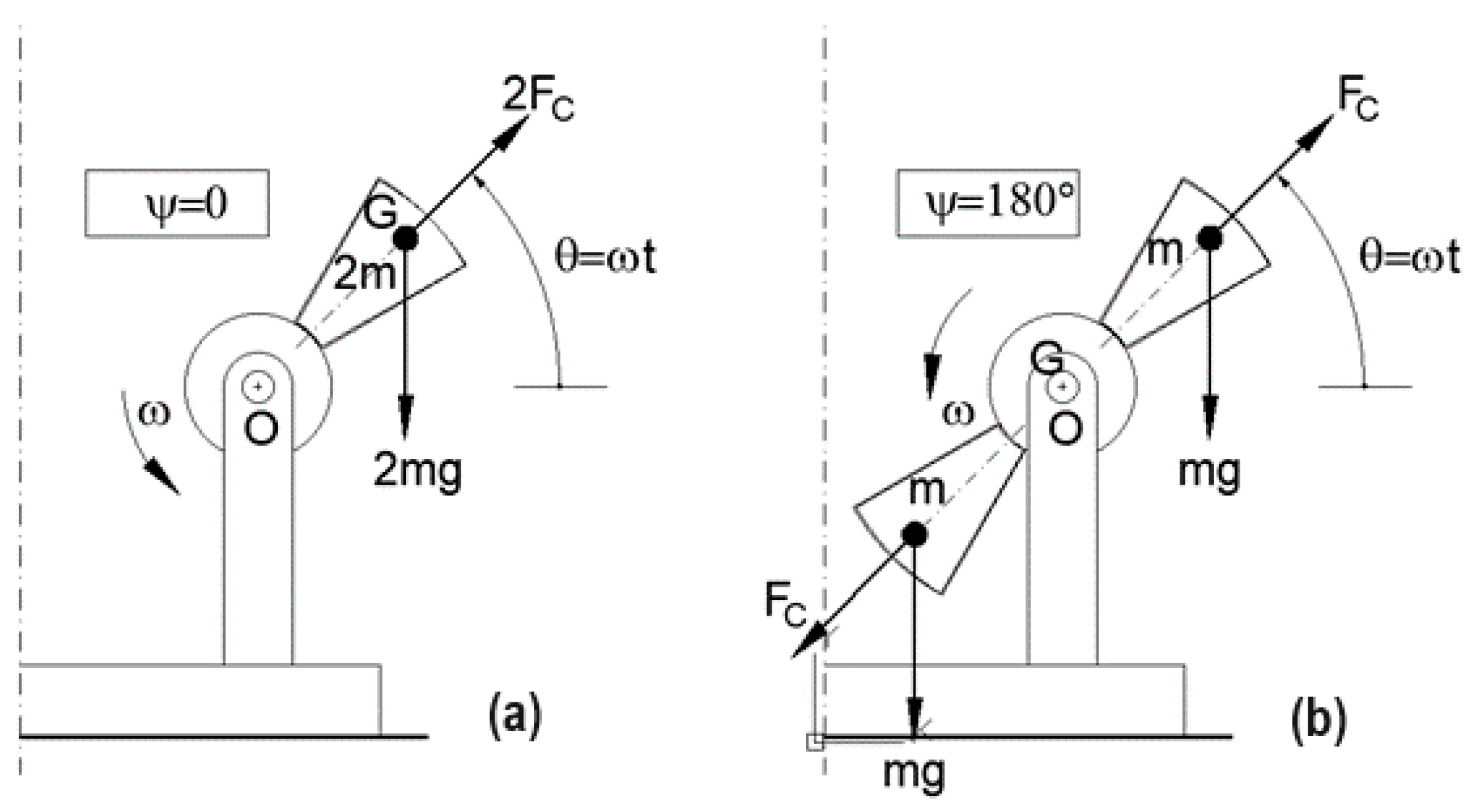 Machines 12 00131 g005