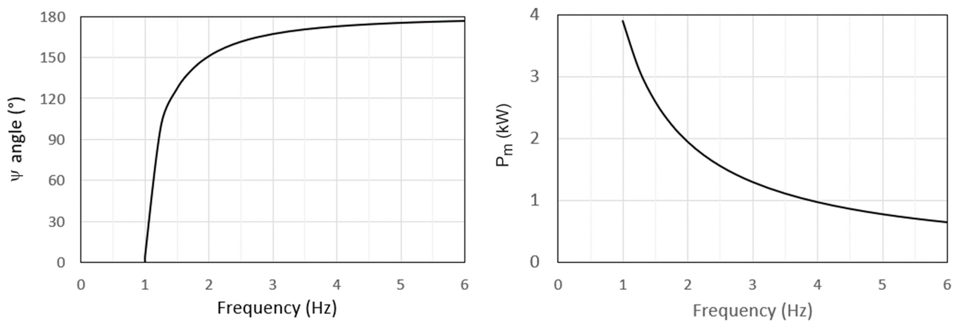 Machines 12 00131 g007