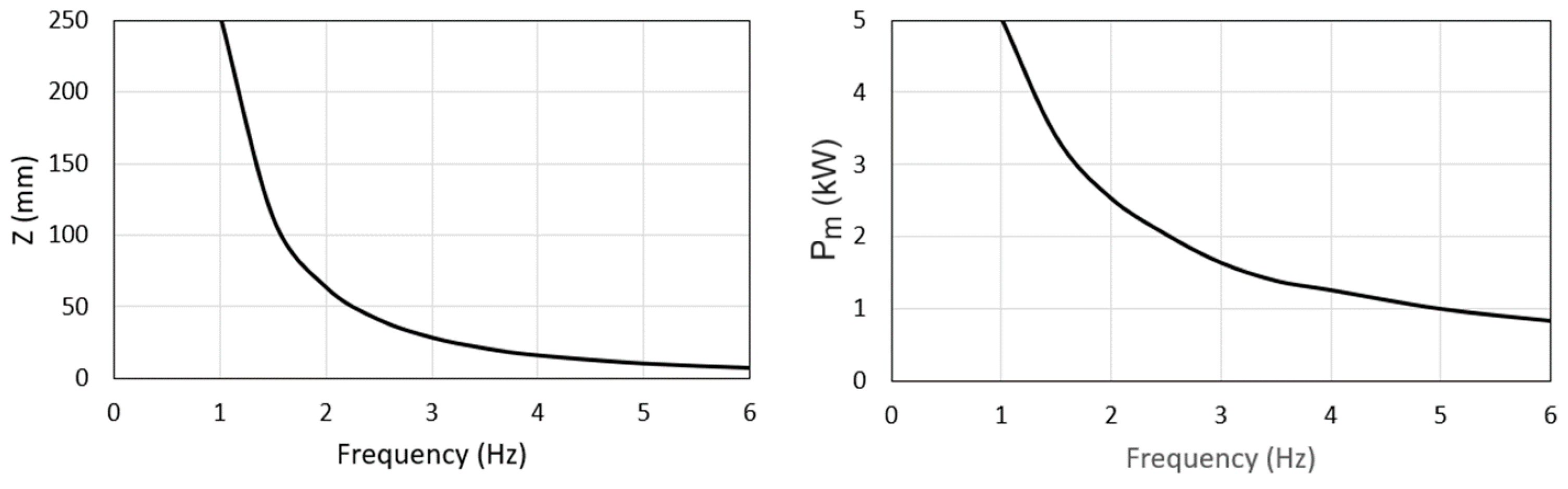 Machines 12 00131 g010