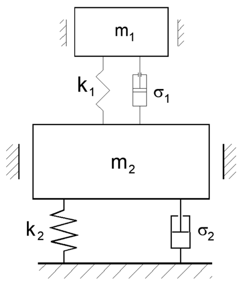 Machines 12 00131 g024
