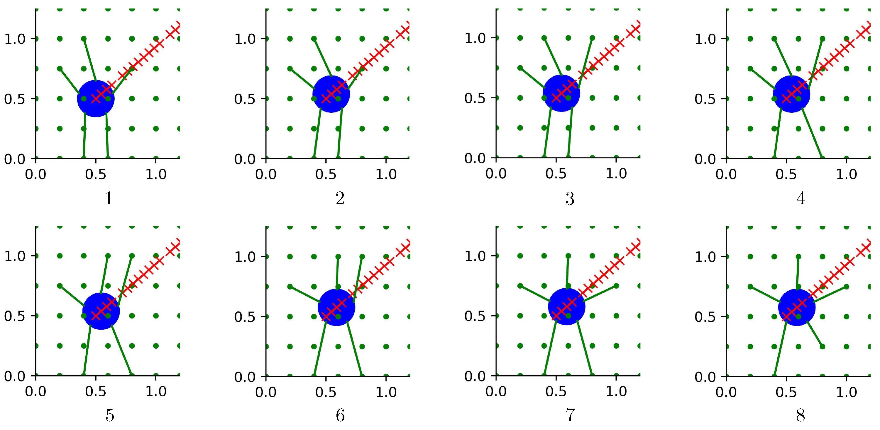 Machines 12 00141 g006