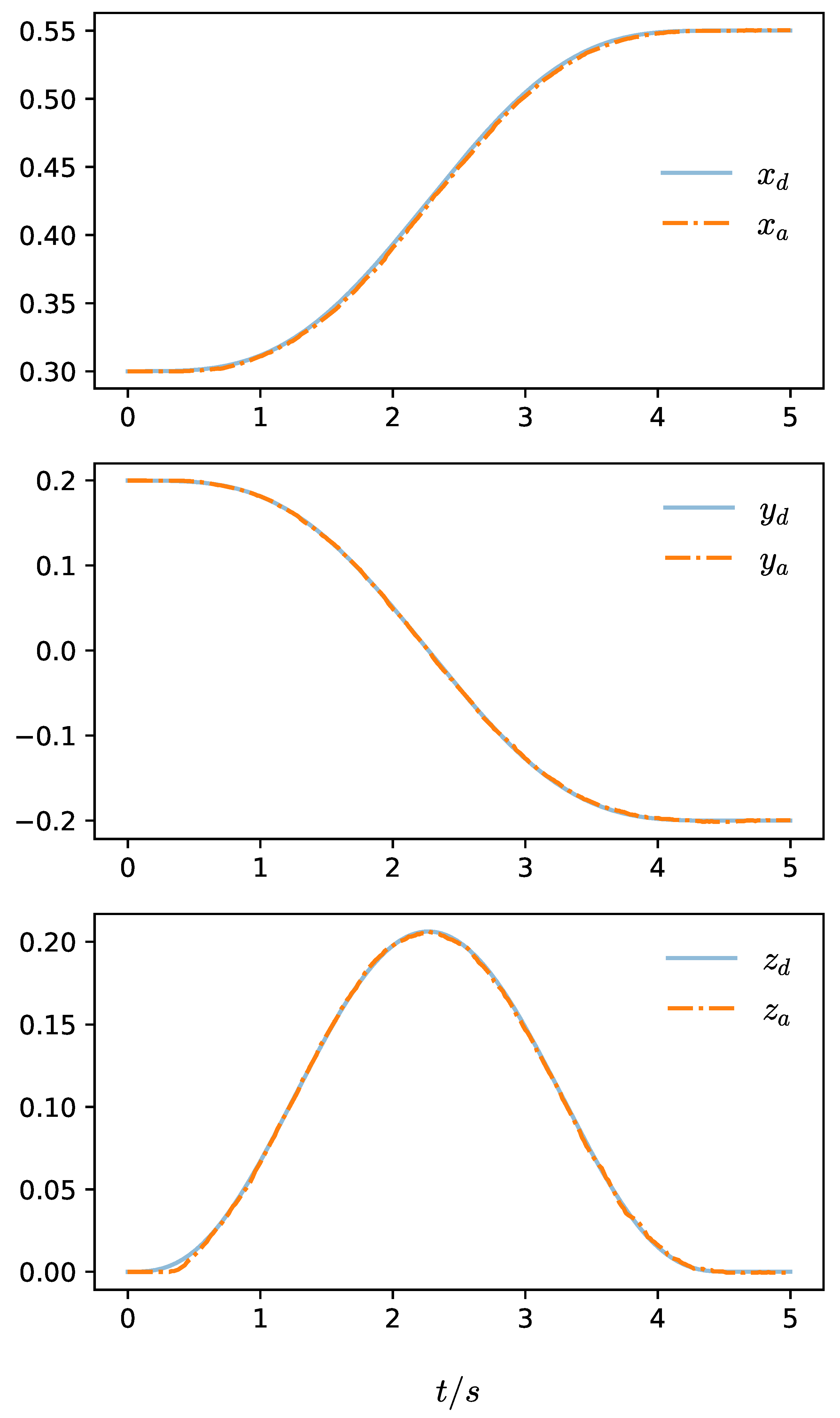 Machines 12 00141 g011