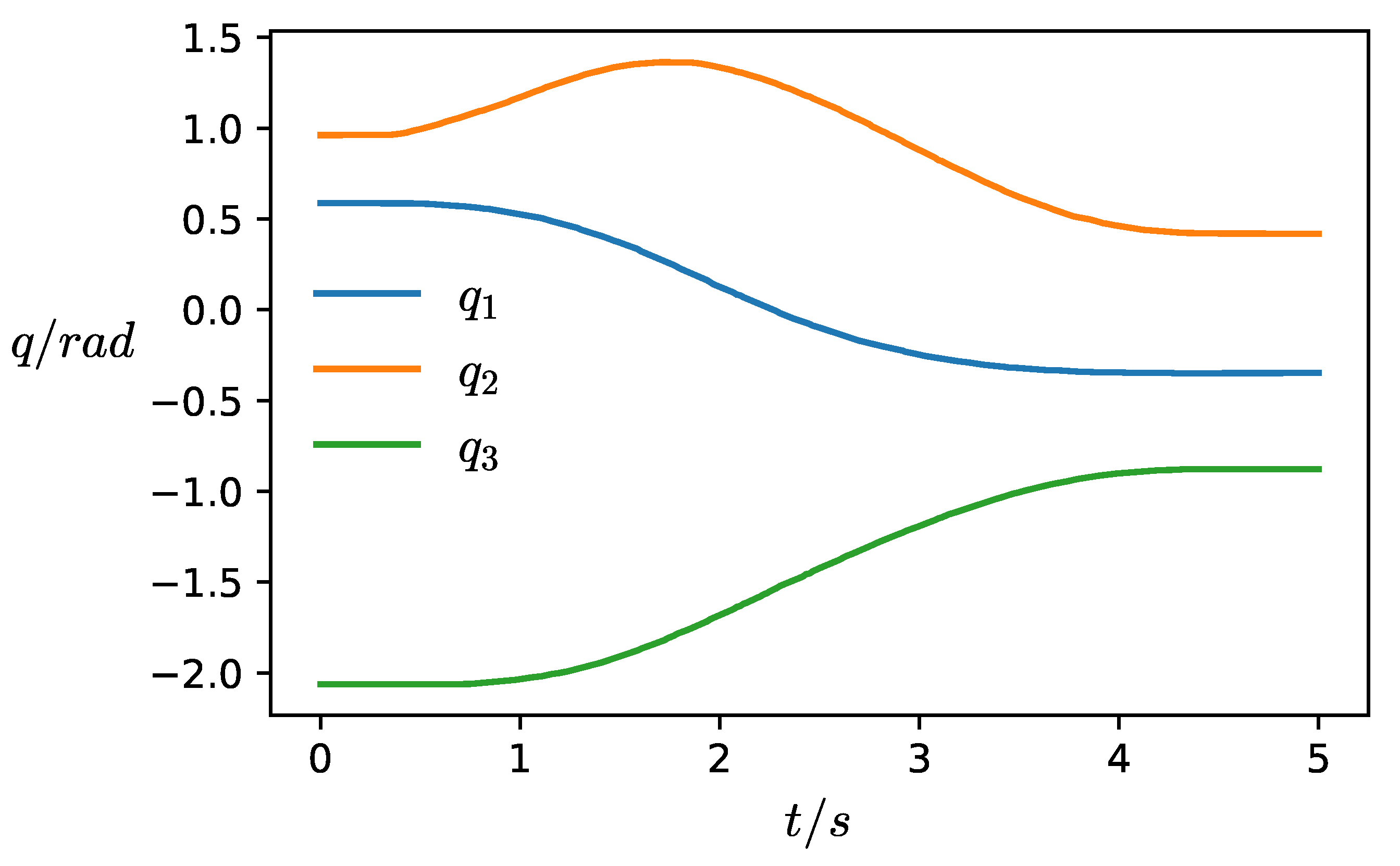 Machines 12 00141 g012