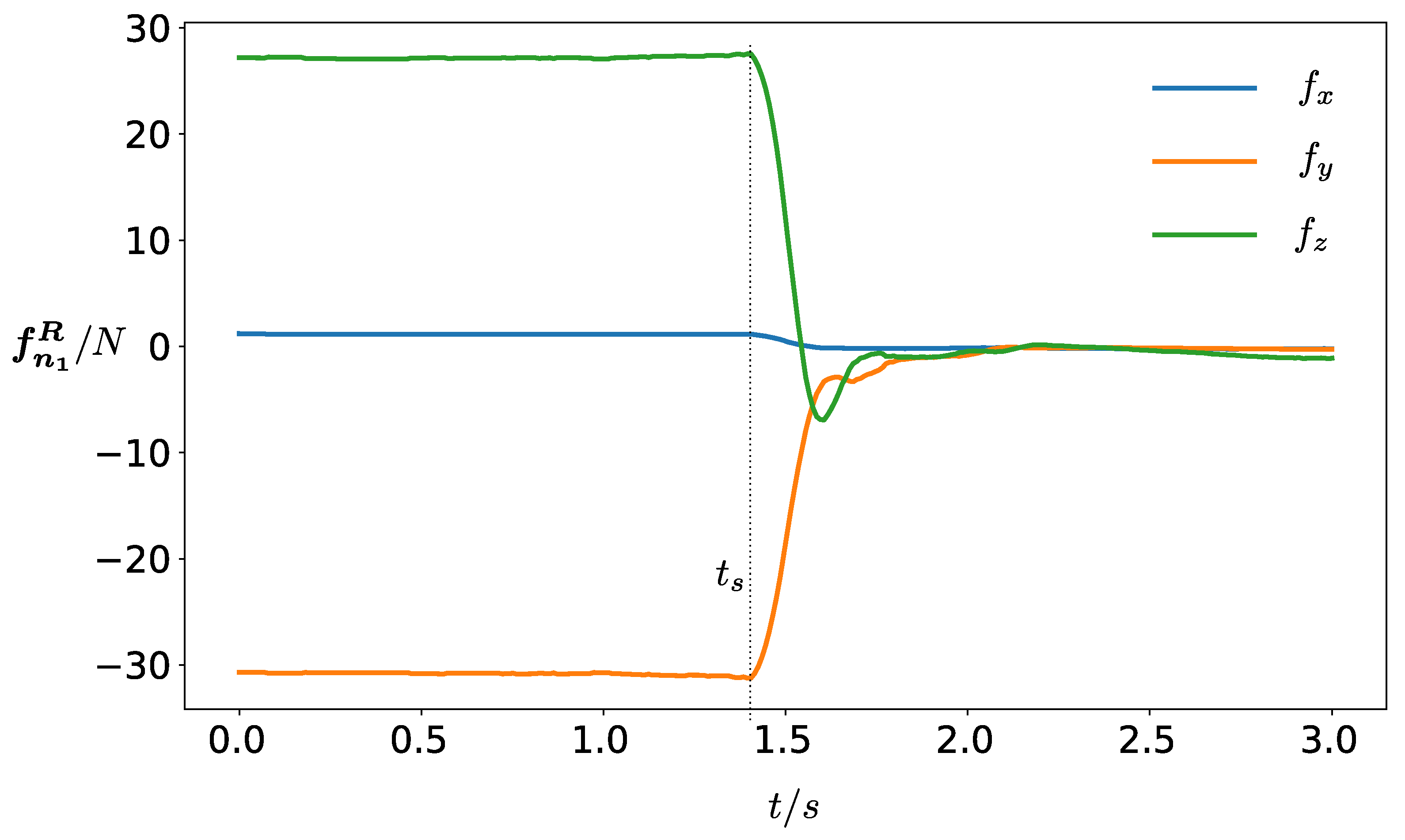 Machines 12 00141 g015