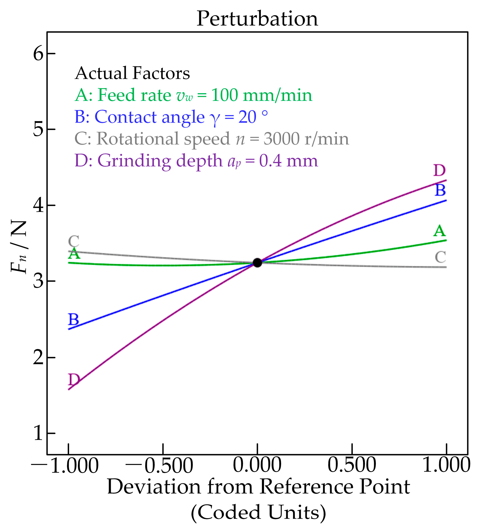 Machines 12 00143 g010
