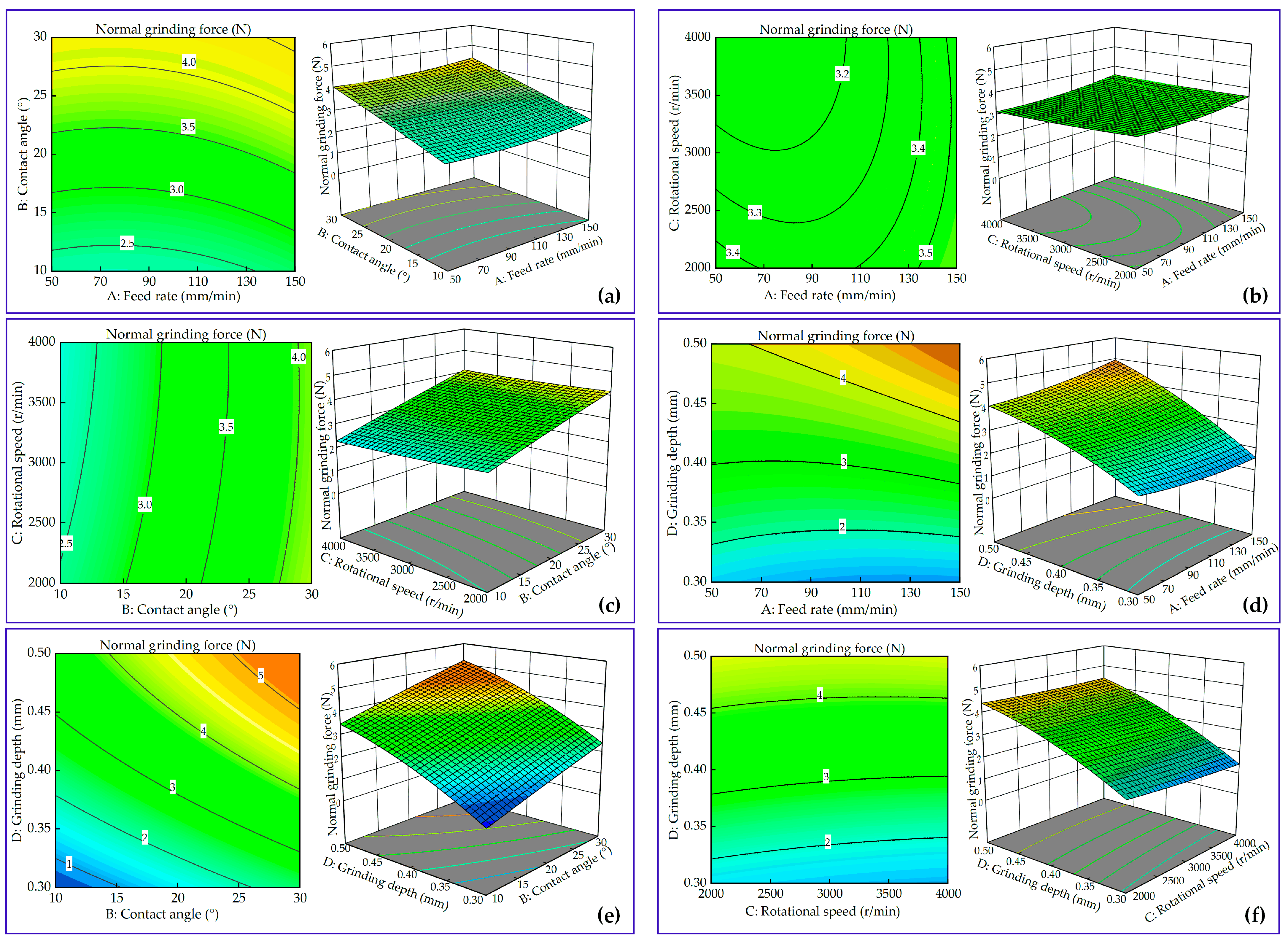 Machines 12 00143 g011