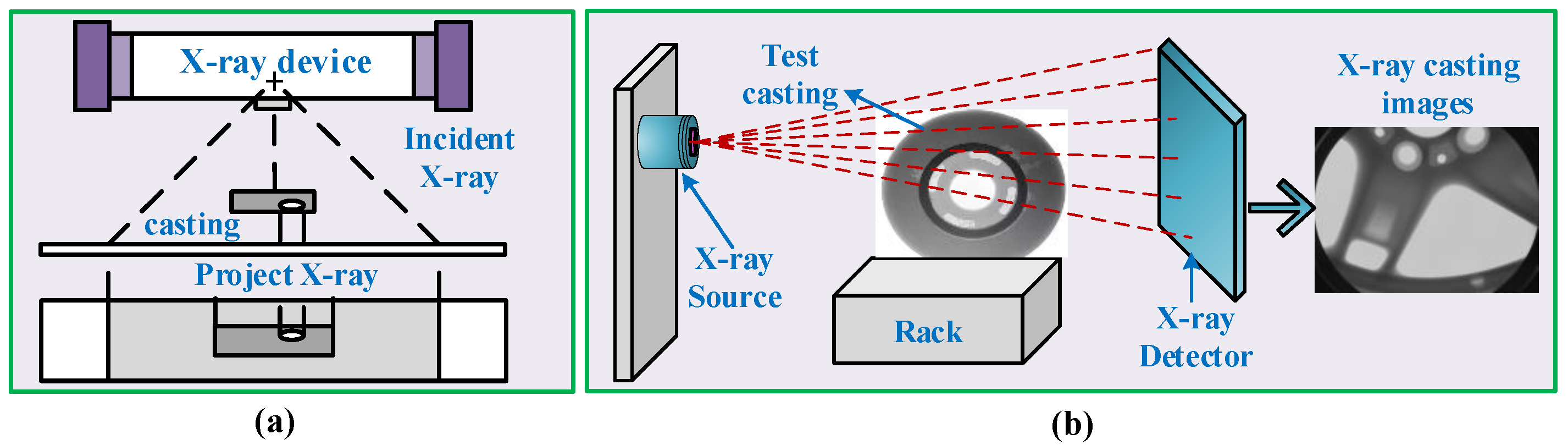 Machines 12 00149 g006