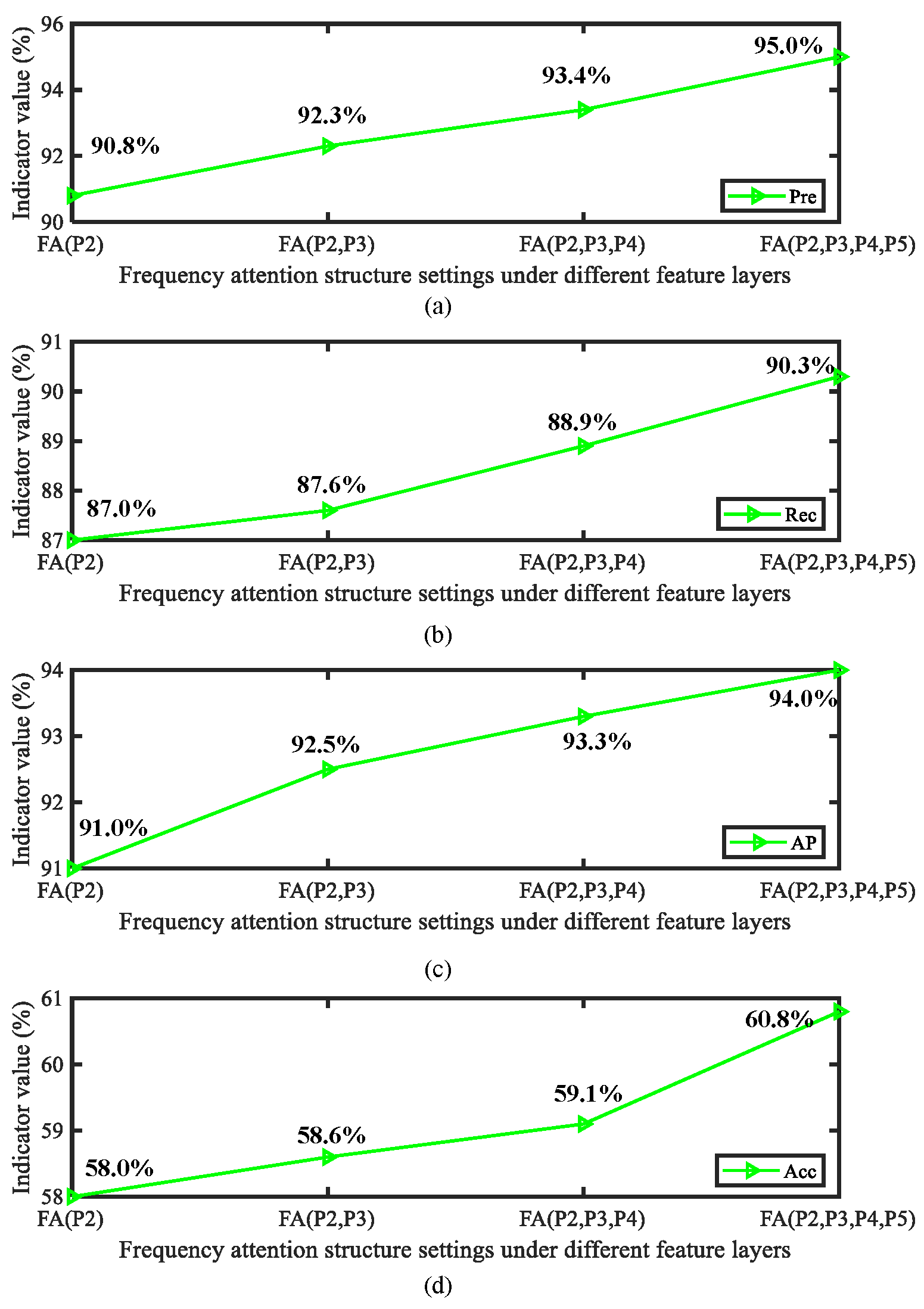Machines 12 00149 g014