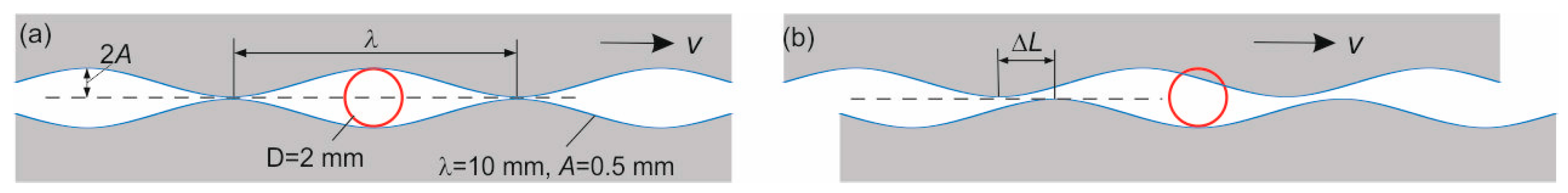 Machines 12 00150 g002