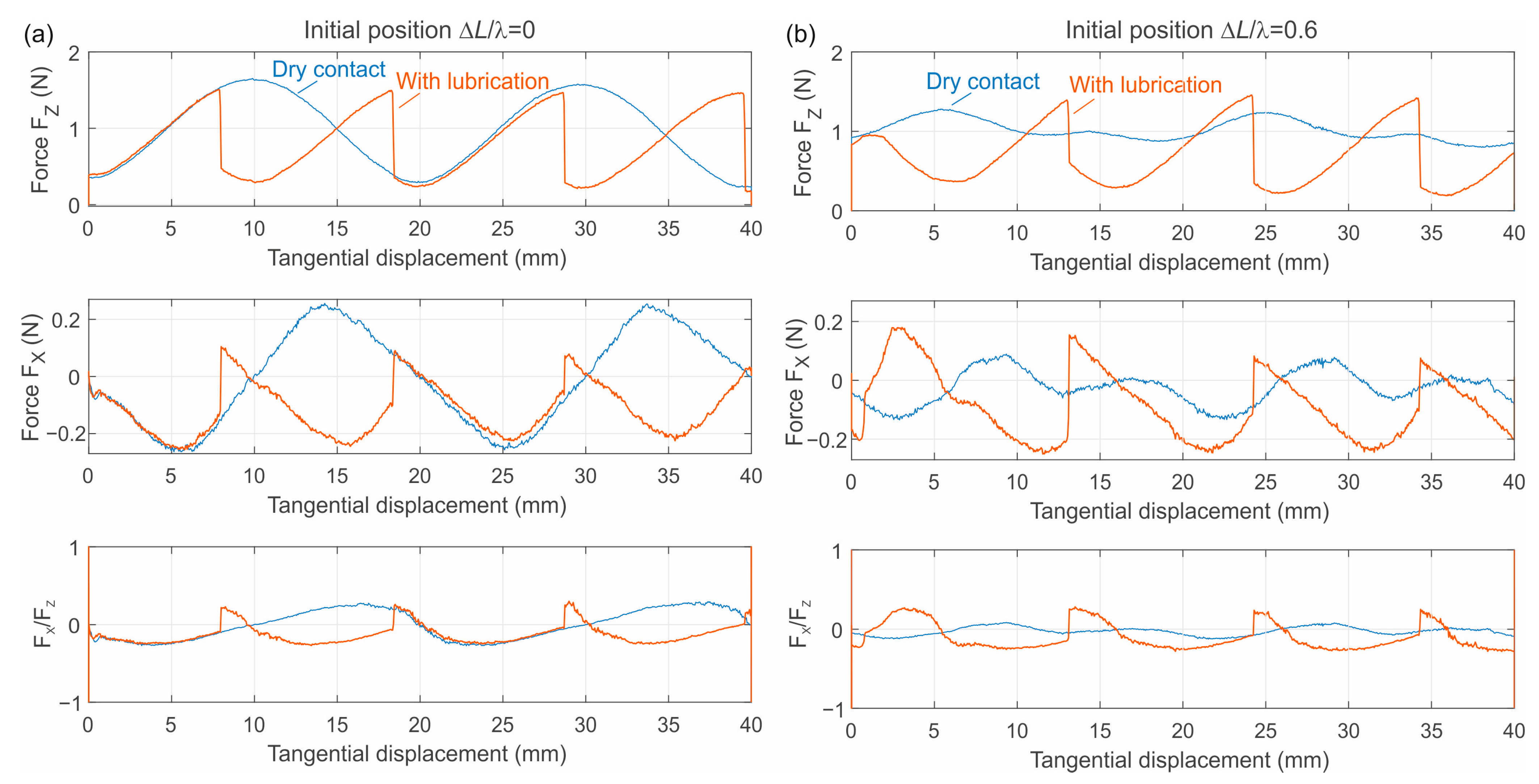 Machines 12 00150 g008