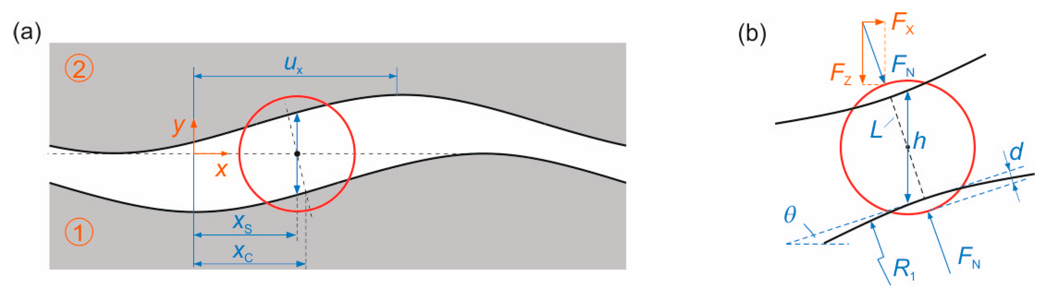 Machines 12 00150 g010