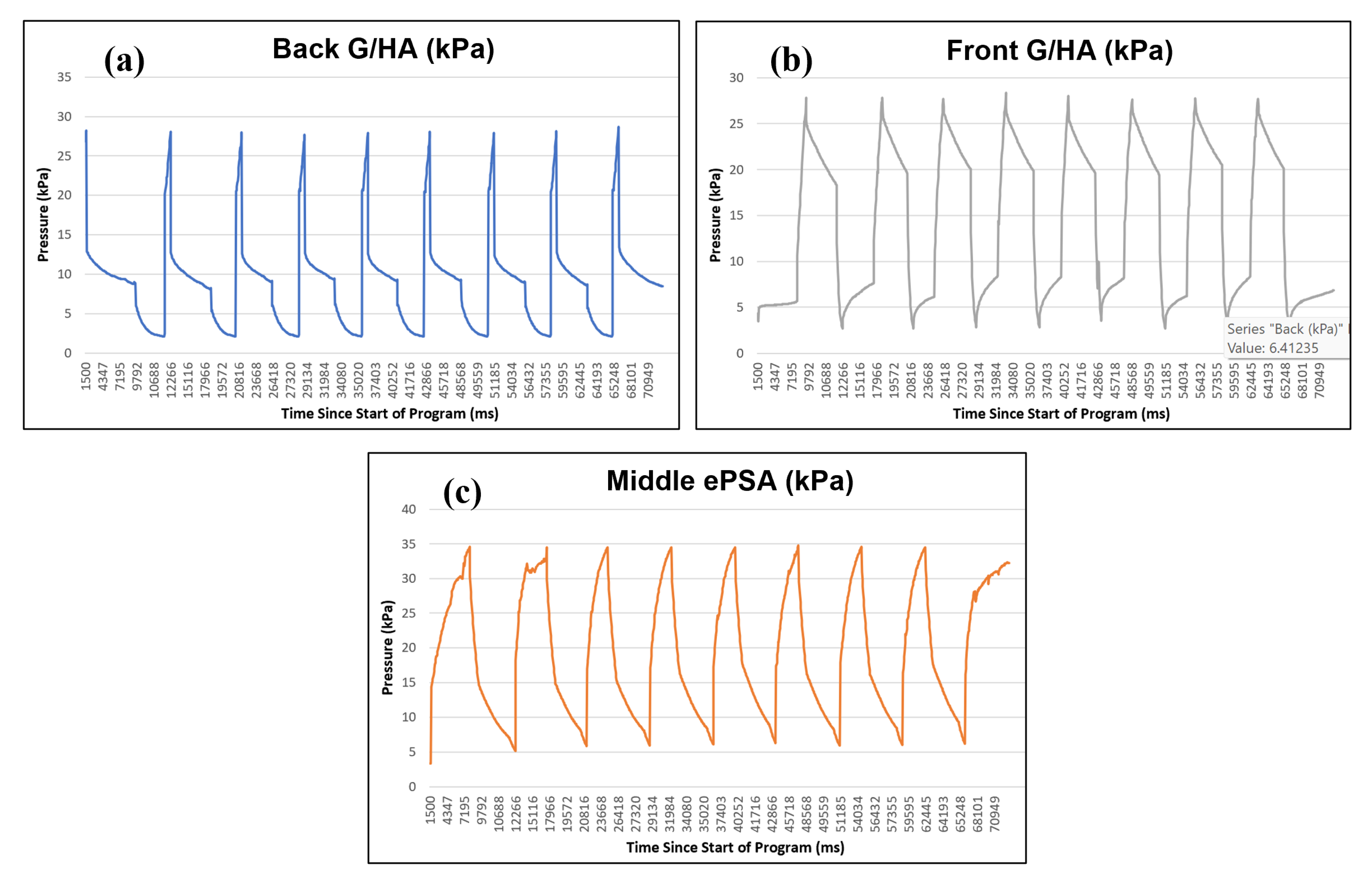 Machines 12 00157 g011
