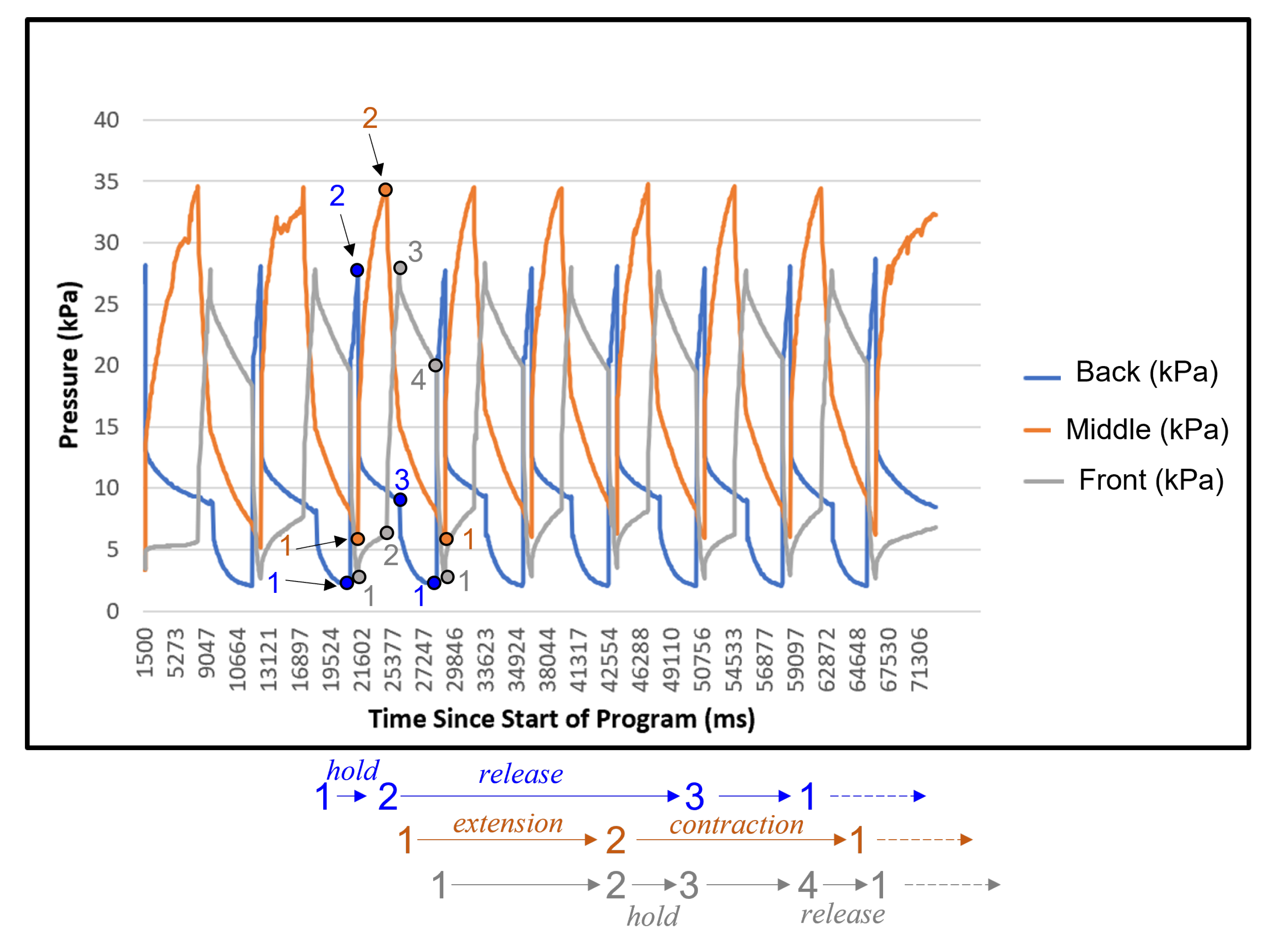 Machines 12 00157 g012