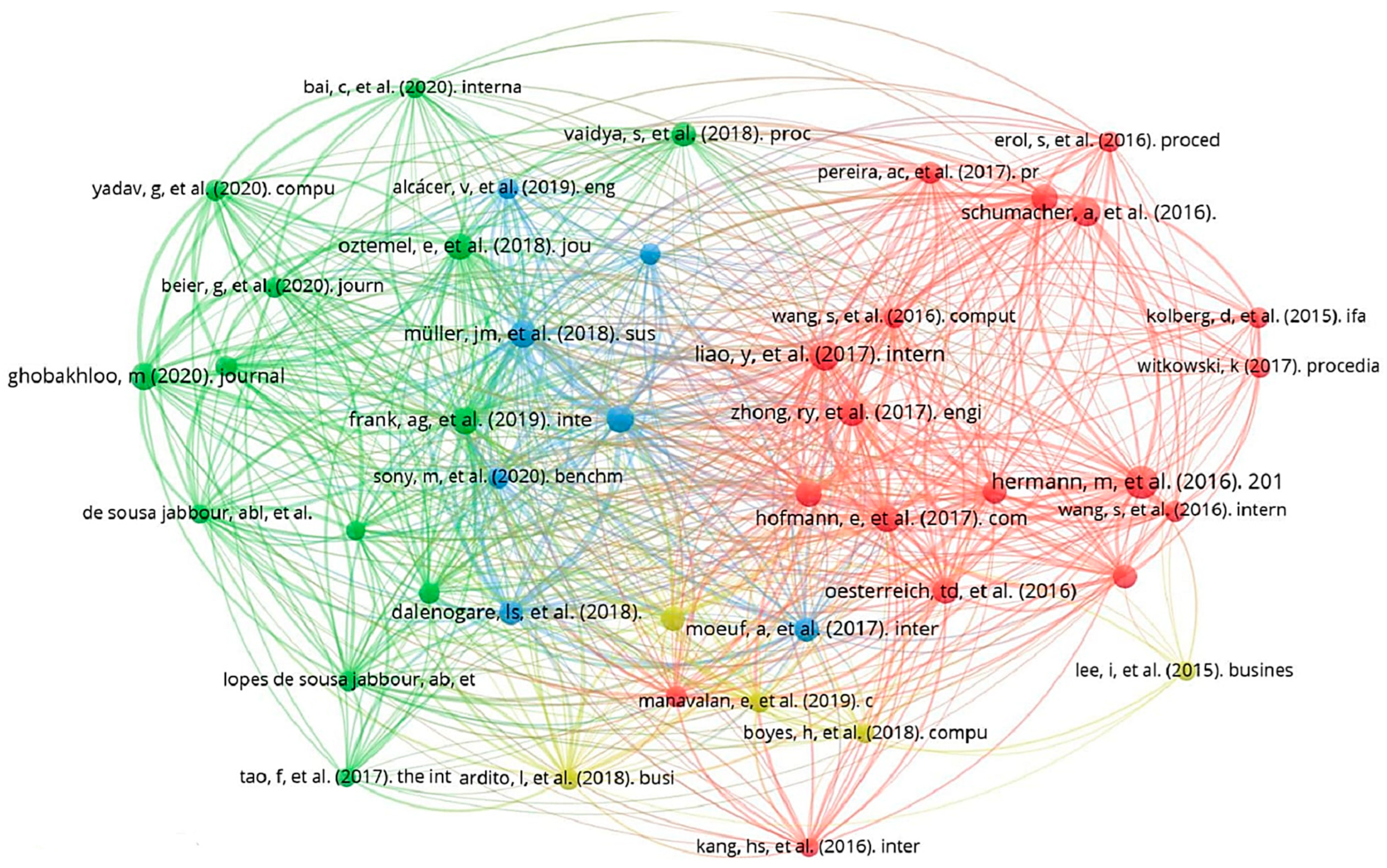 Machines 12 00159 g002