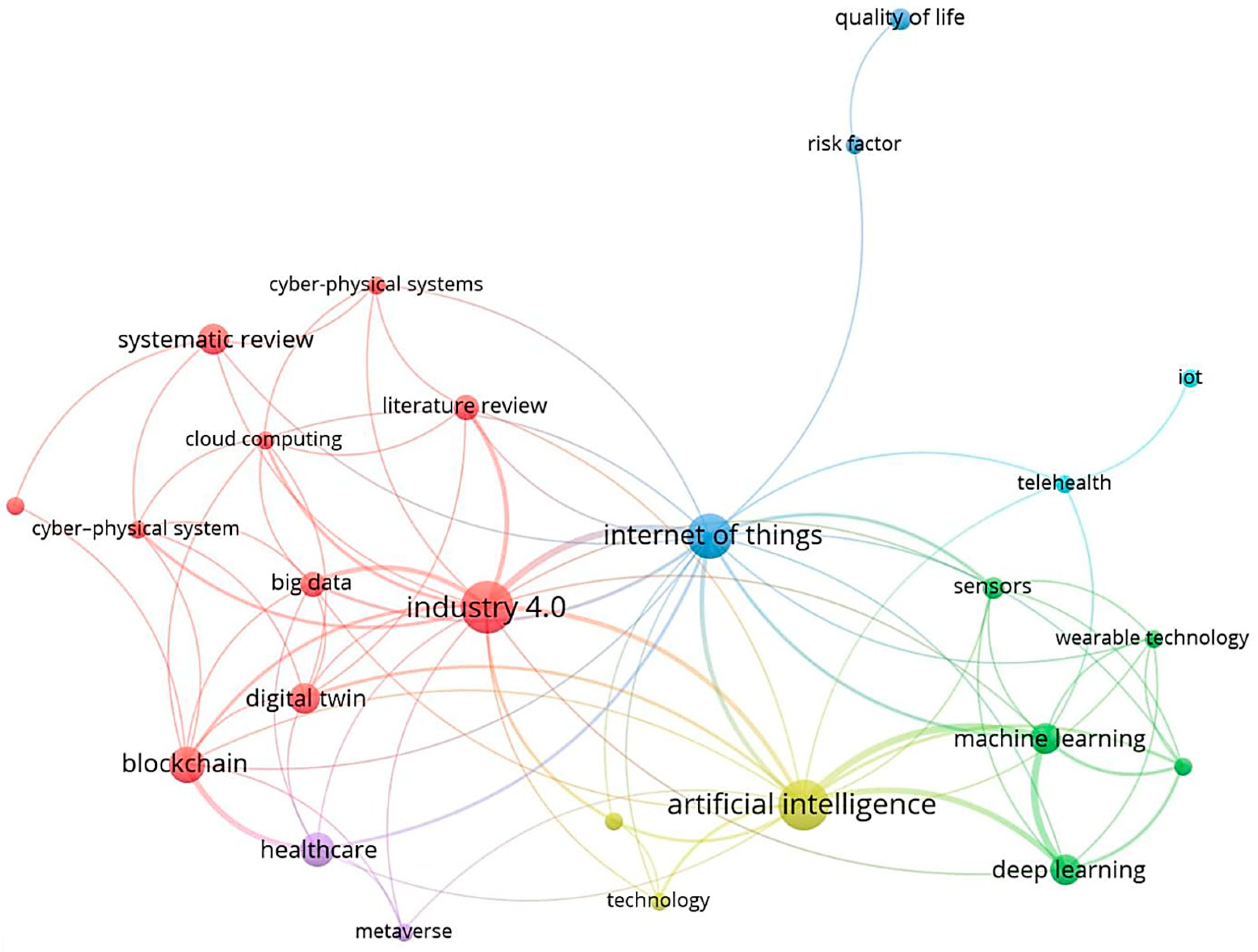 Machines 12 00159 g003