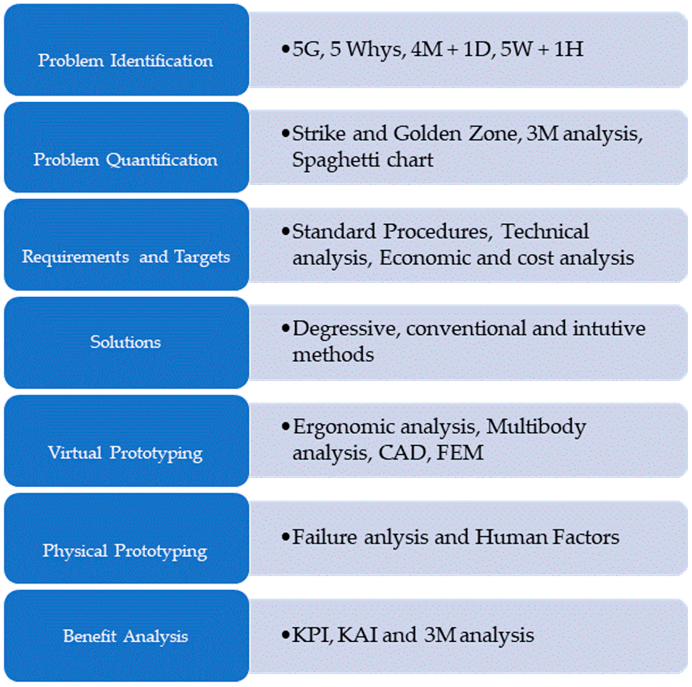 Machines 12 00159 g006