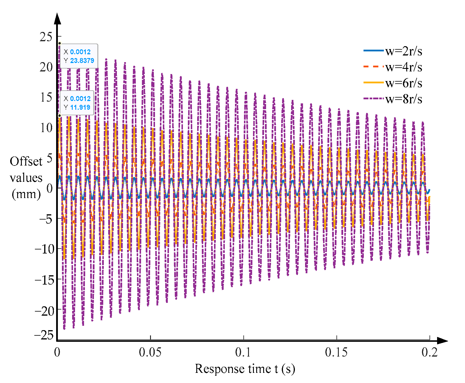 Machines 12 00162 g008
