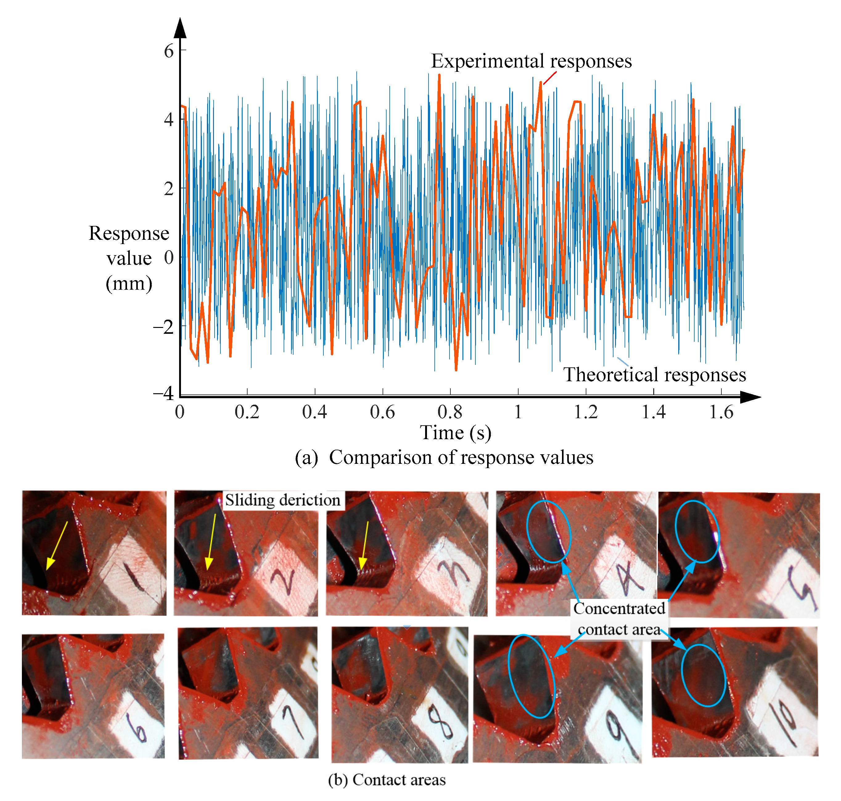 Machines 12 00162 g014