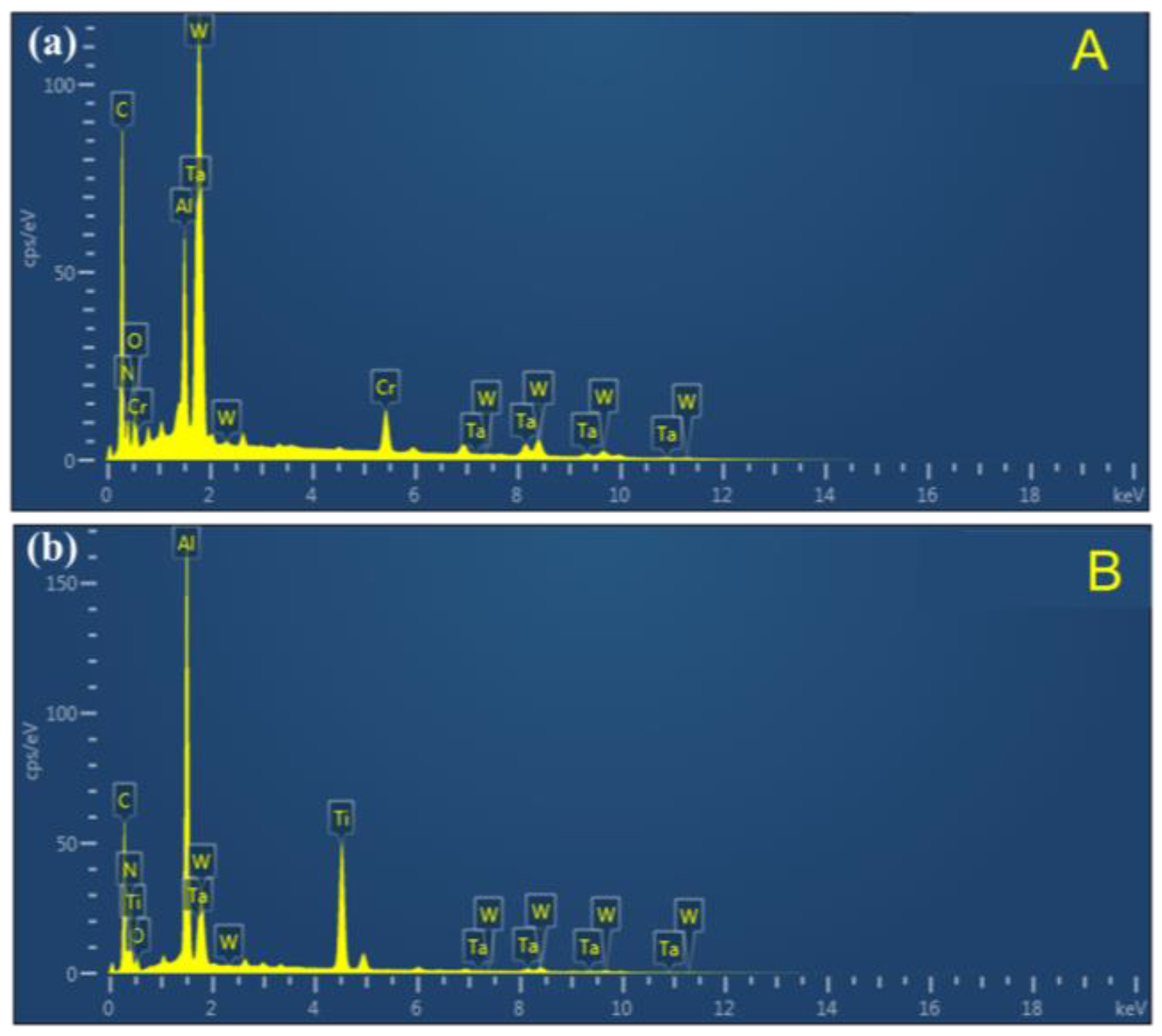 Machines 12 00170 g007