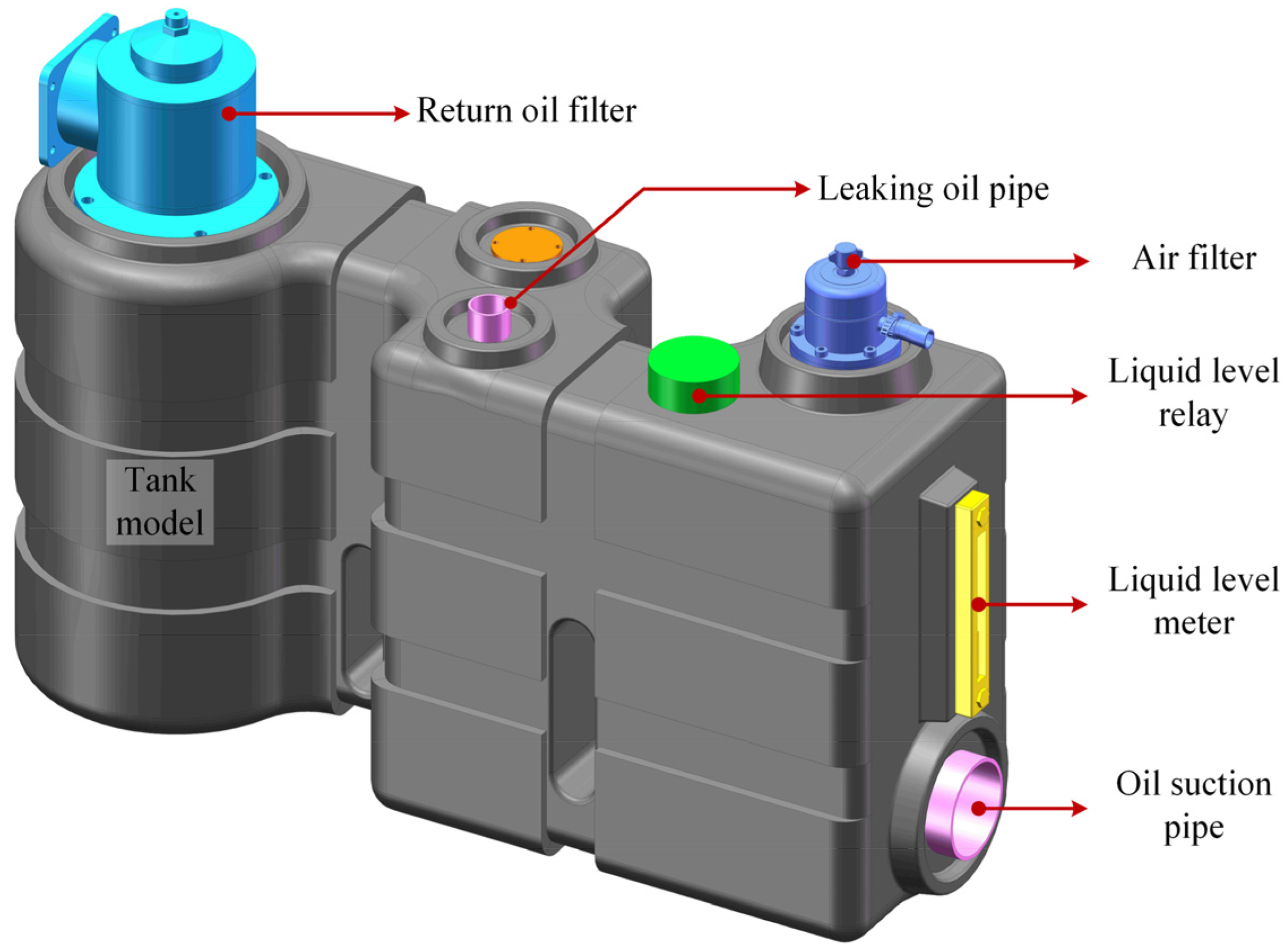Machines 12 00176 g005