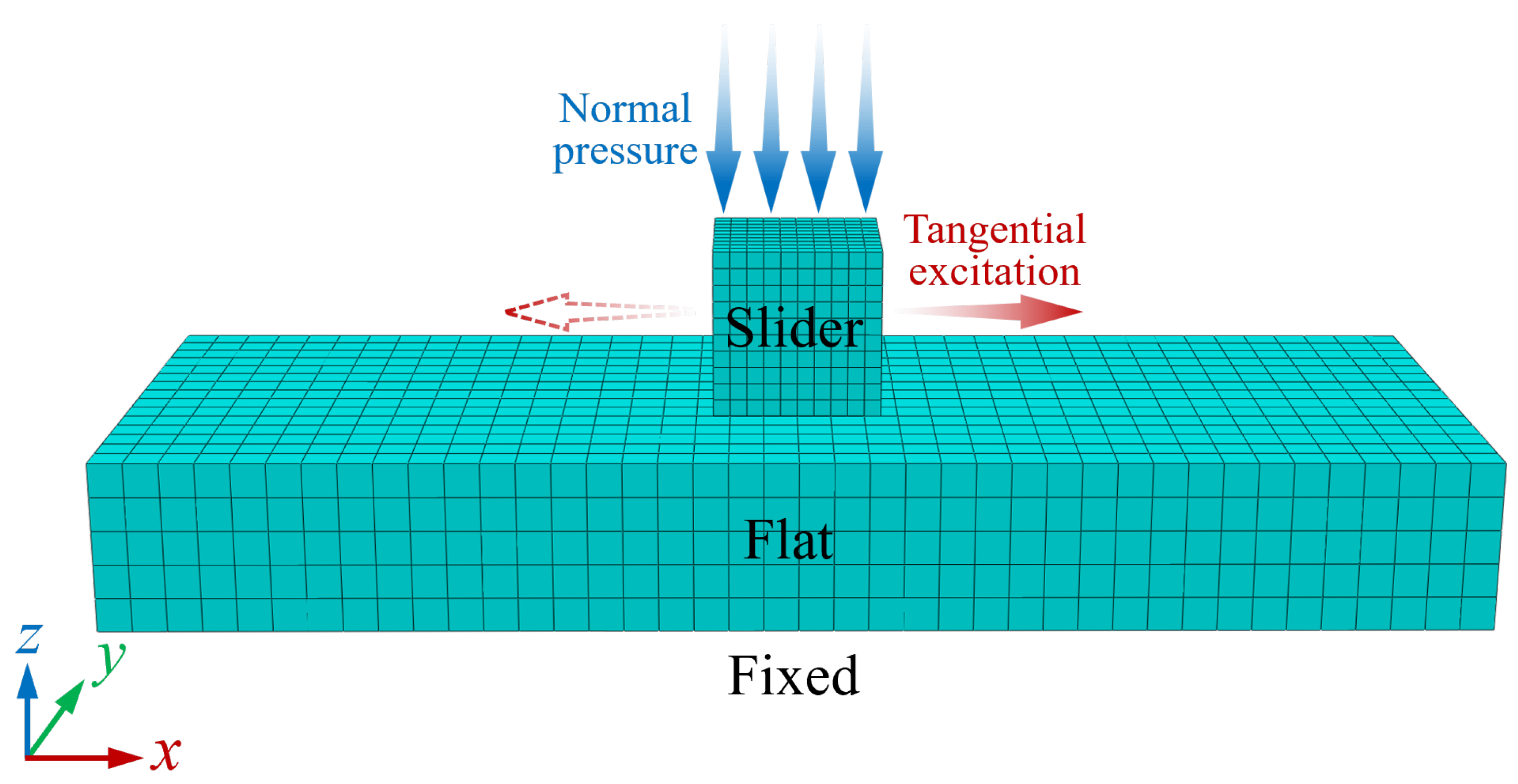 Machines 12 00190 g005