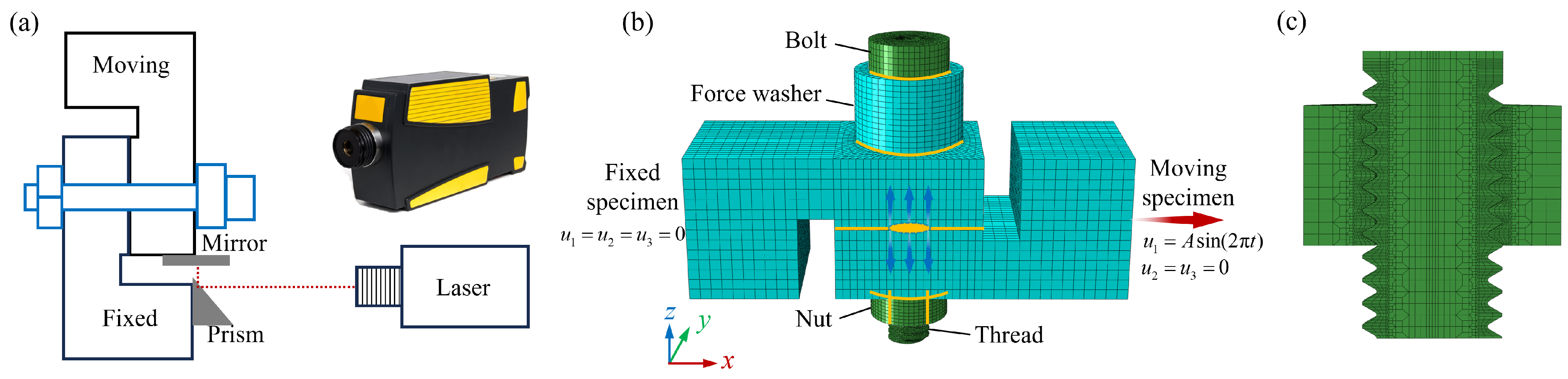 Machines 12 00190 g007