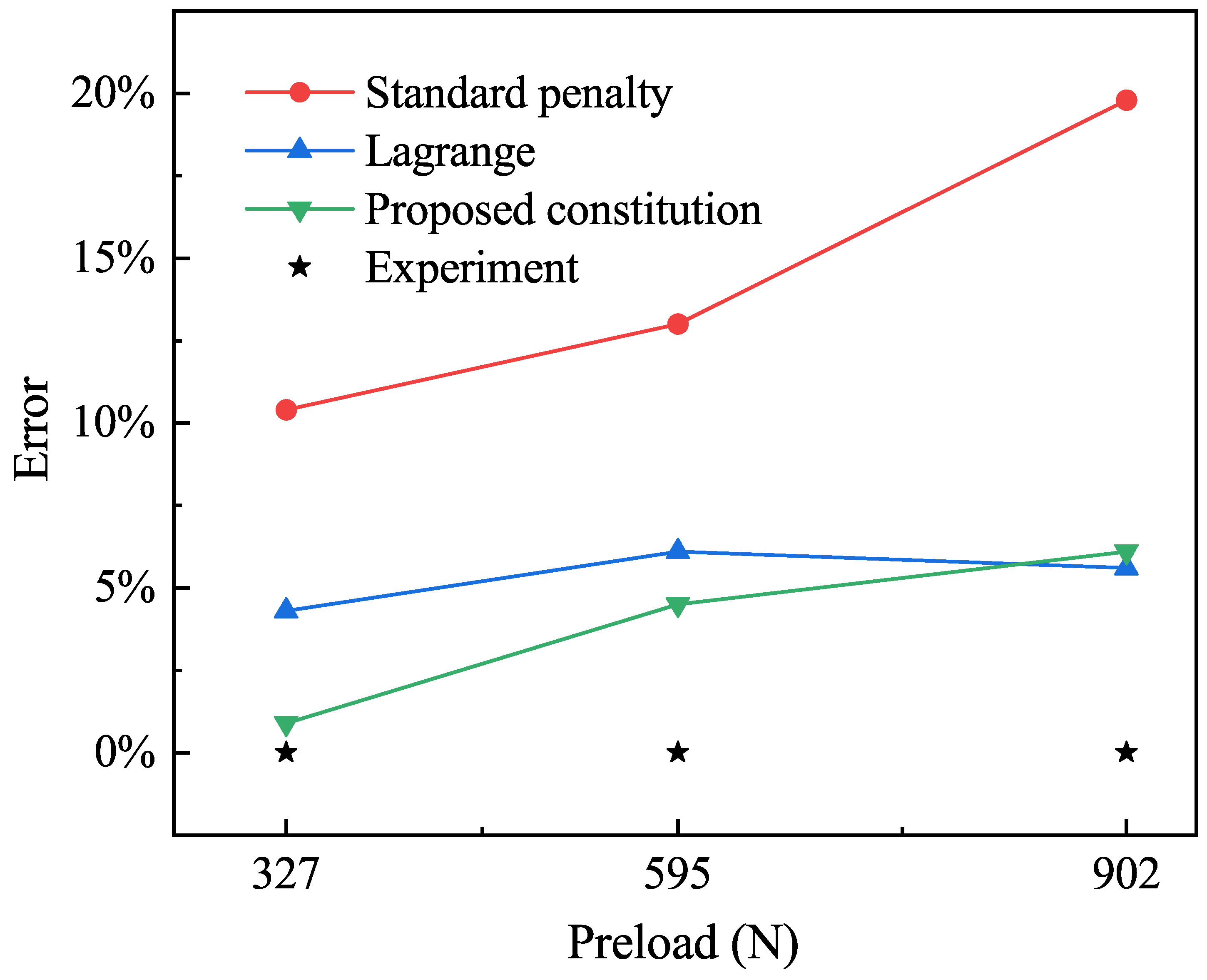 Machines 12 00190 g010