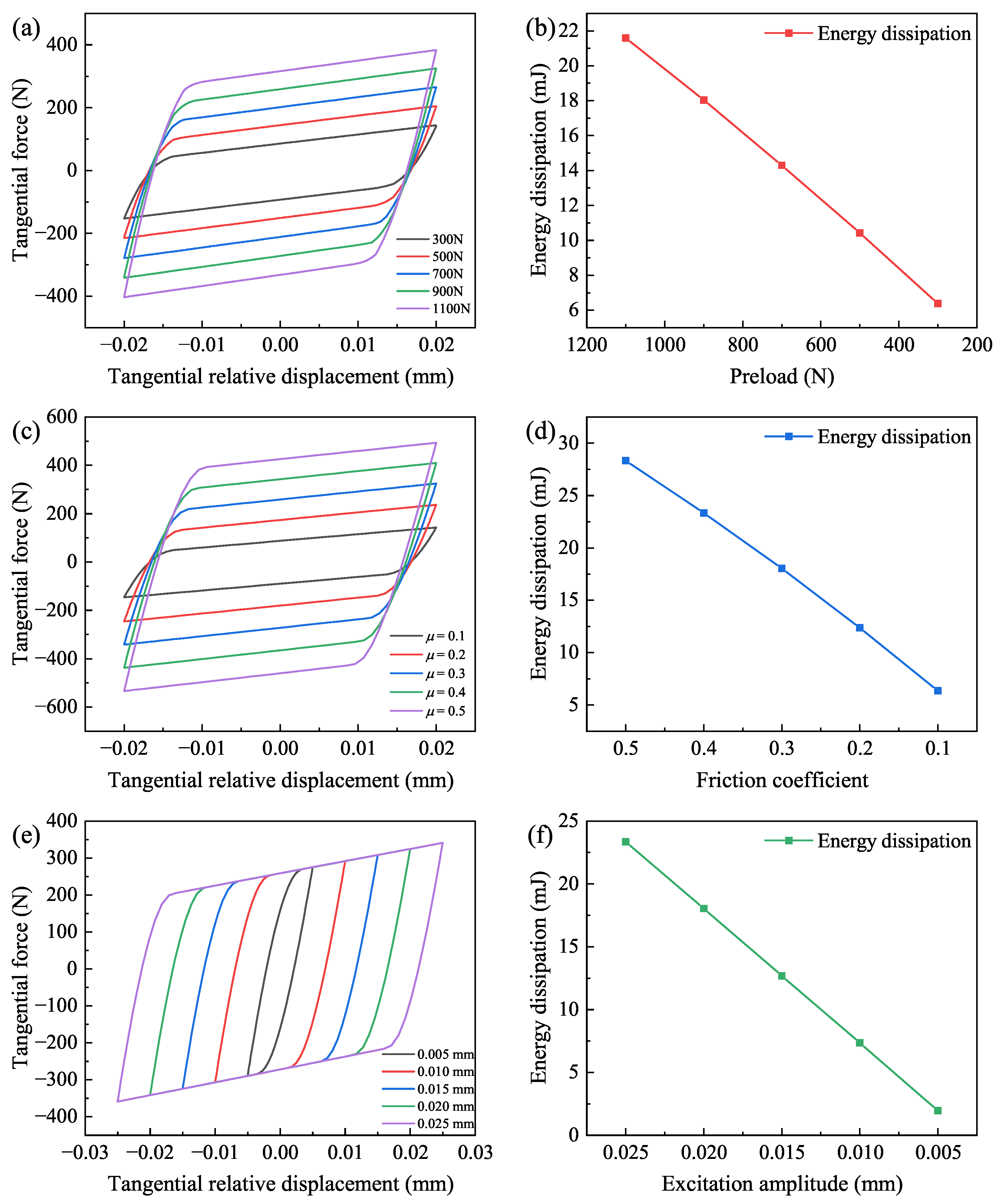 Machines 12 00190 g011