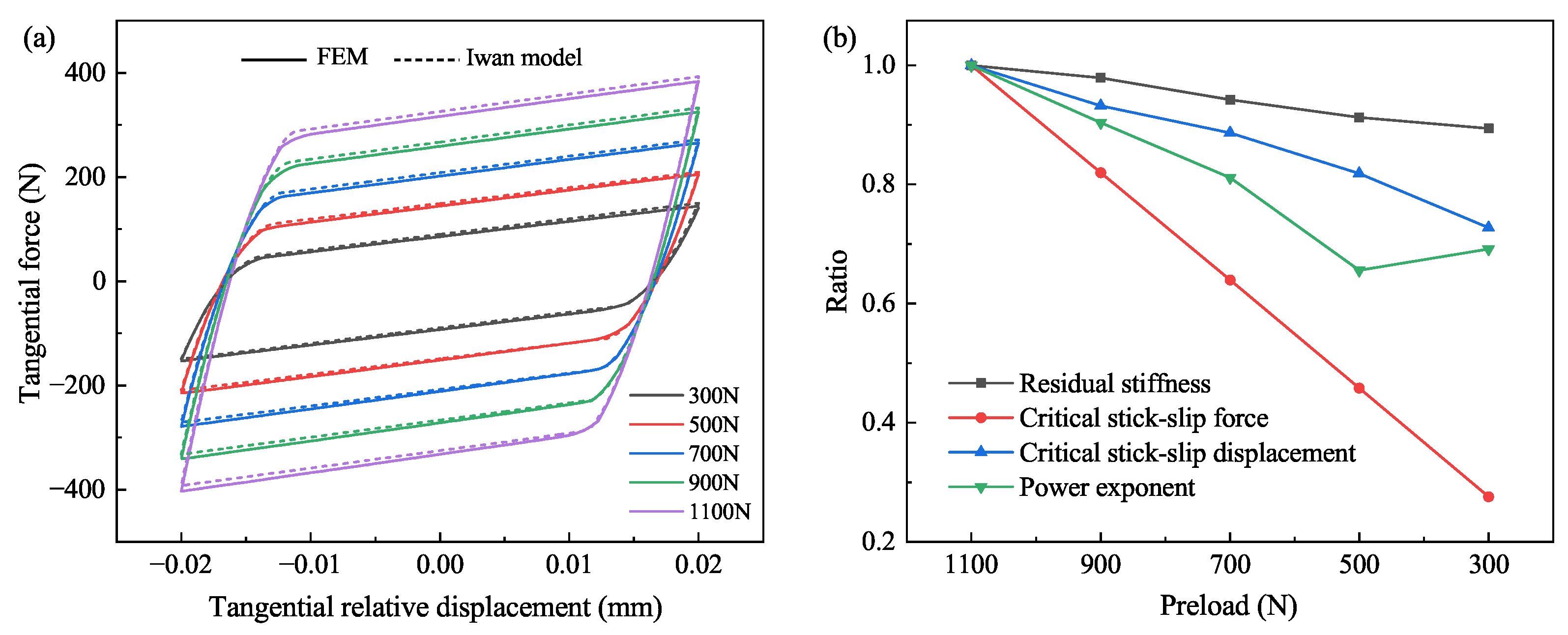 Machines 12 00190 g012