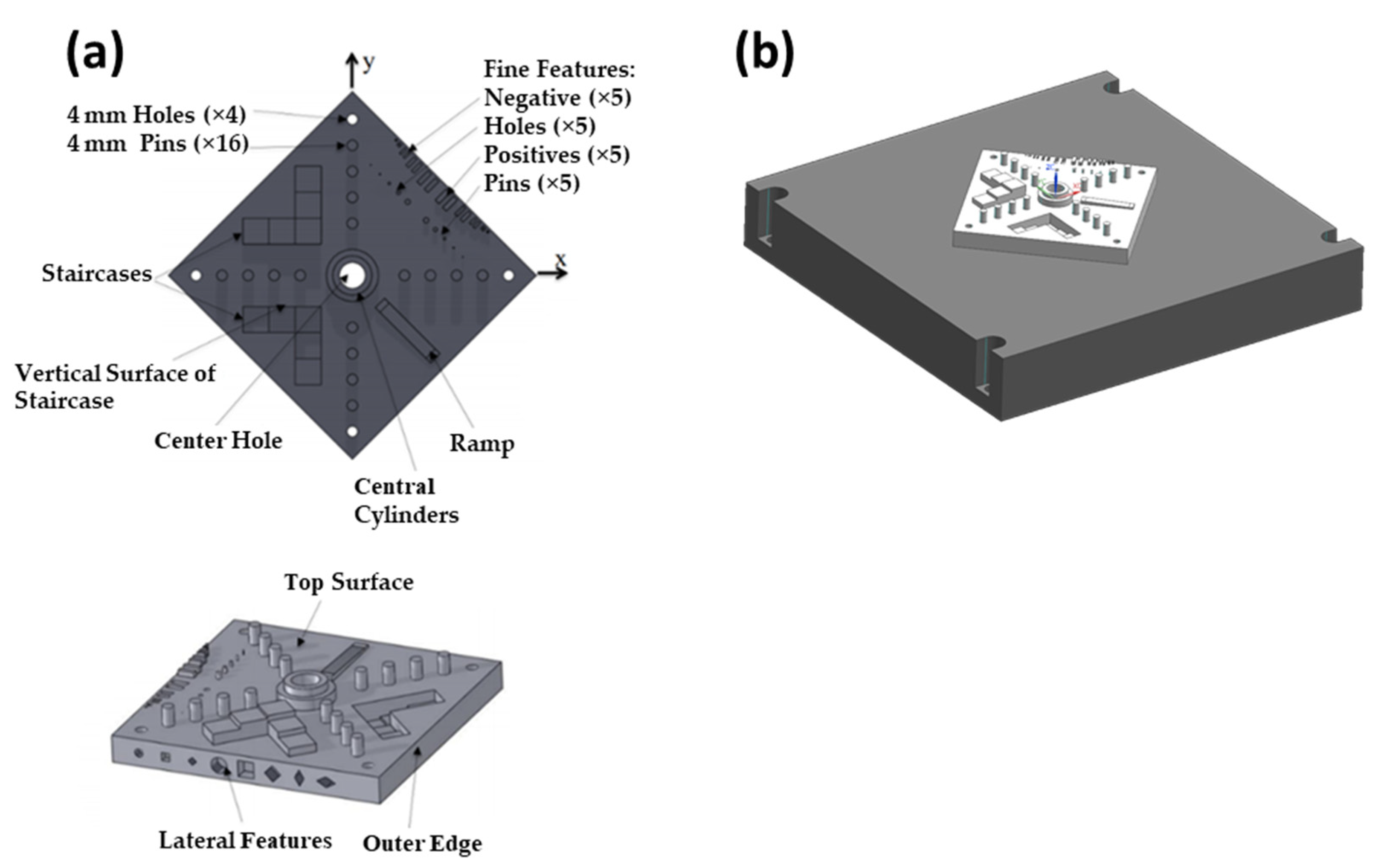 Machines 12 00199 g001