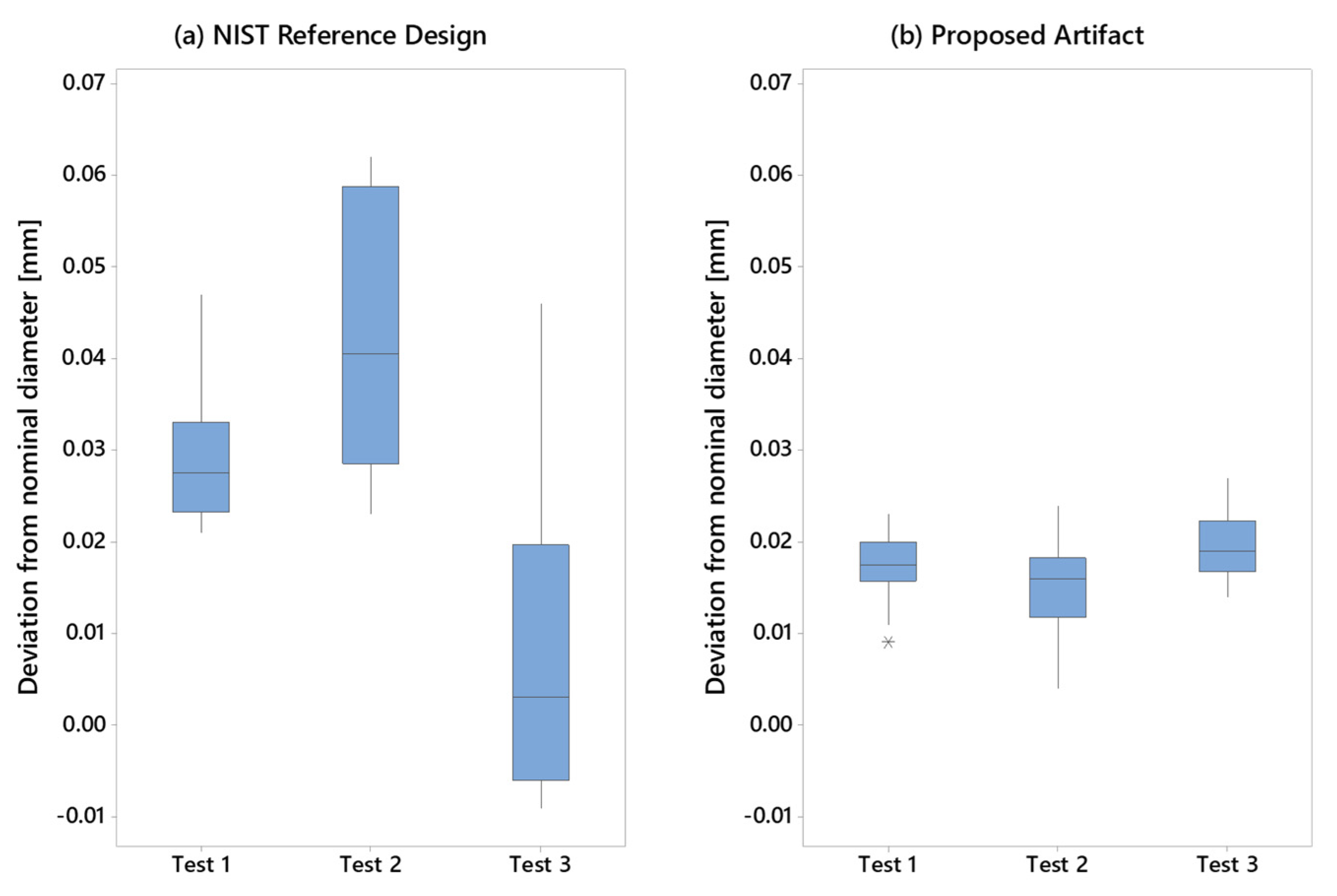 Machines 12 00199 g007