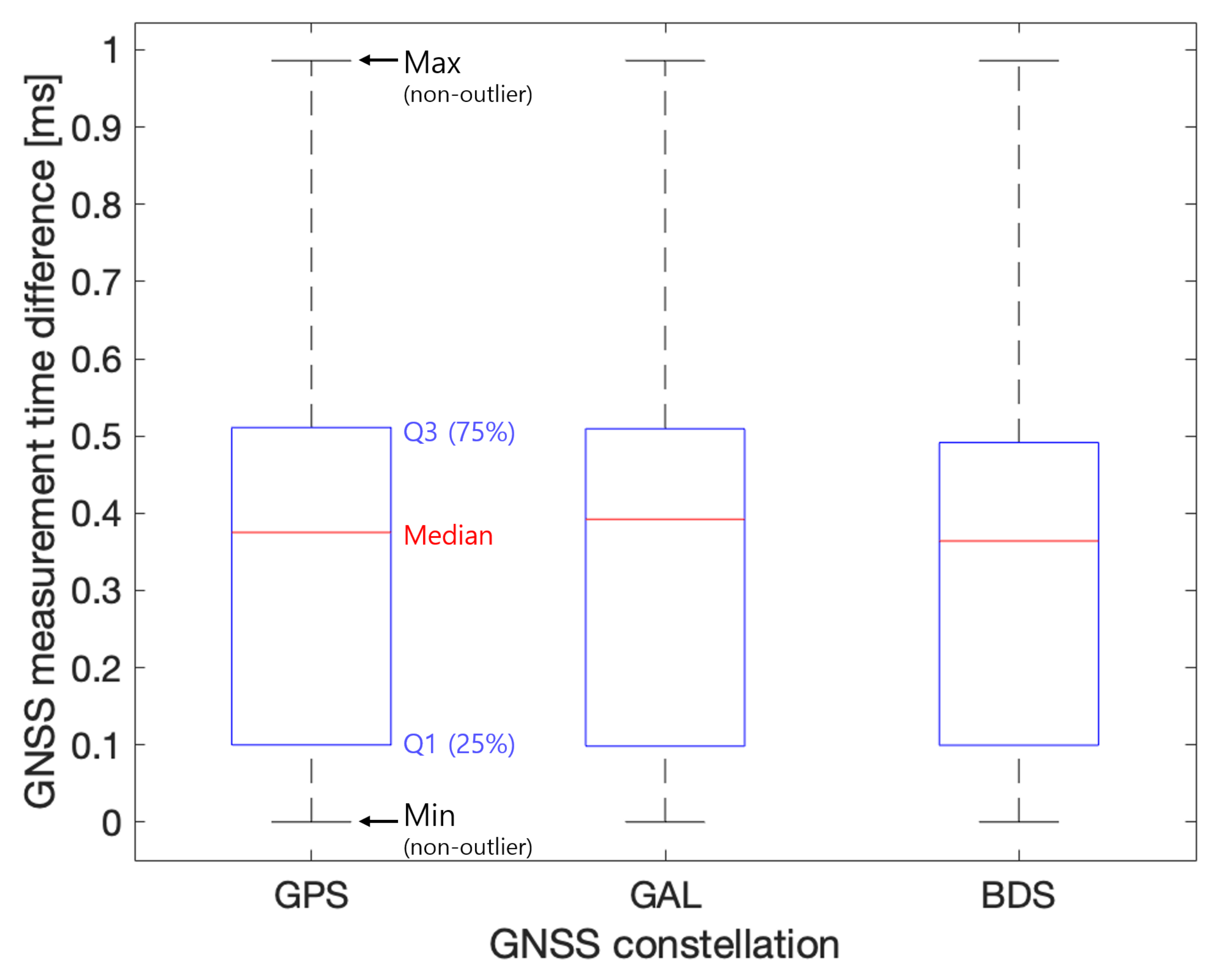 Machines 12 00202 g003