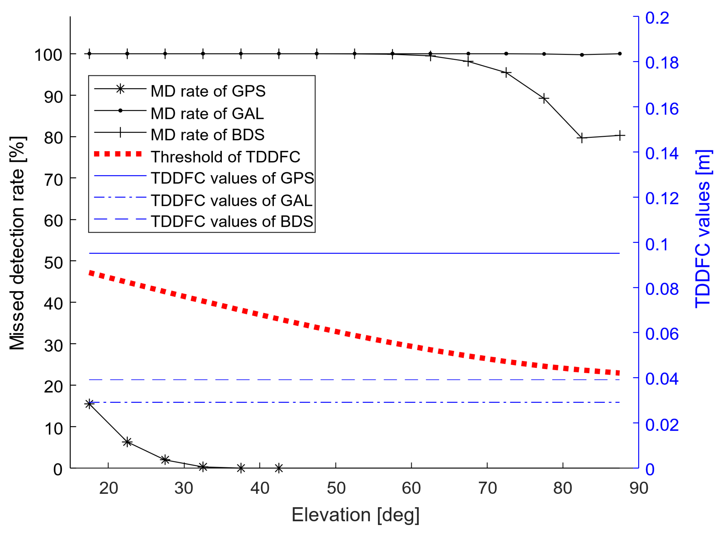 Machines 12 00202 g005