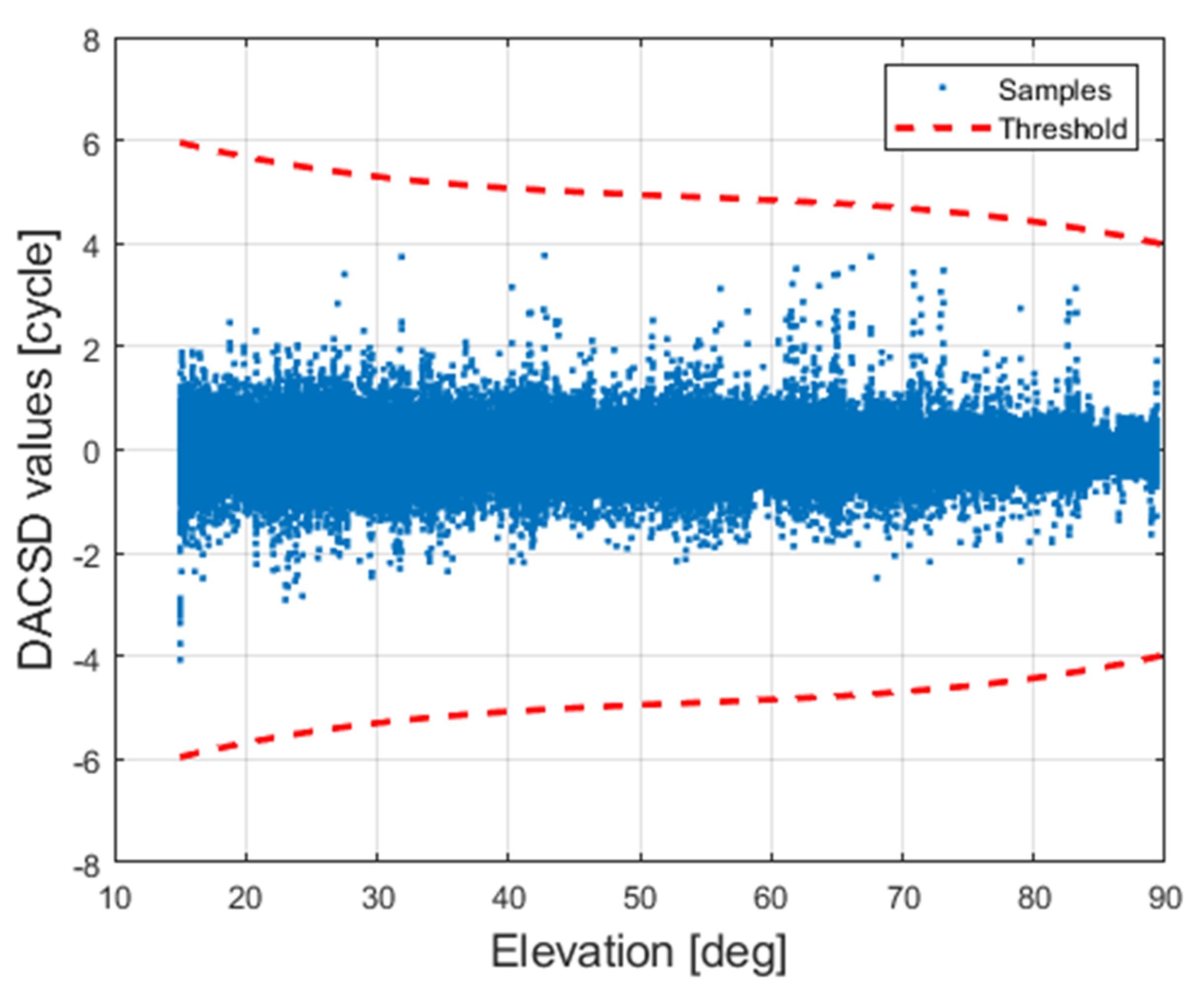 Machines 12 00202 g006