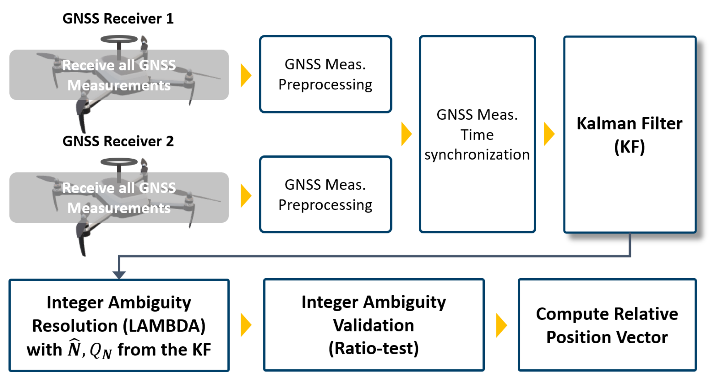 Machines 12 00202 g008