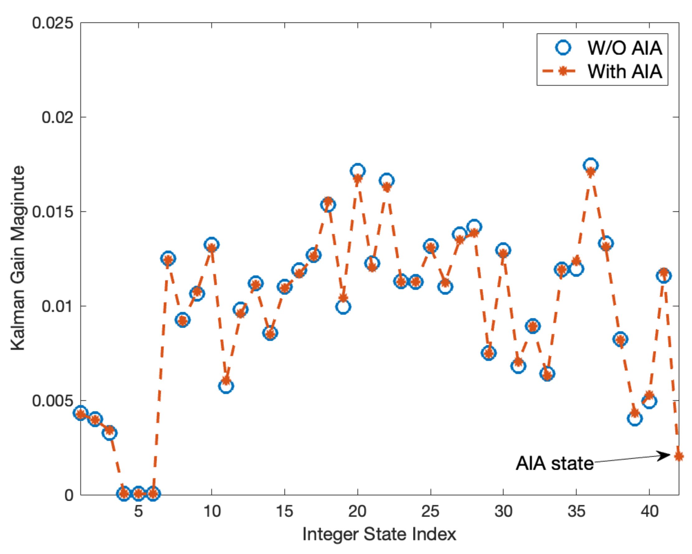 Machines 12 00202 g010