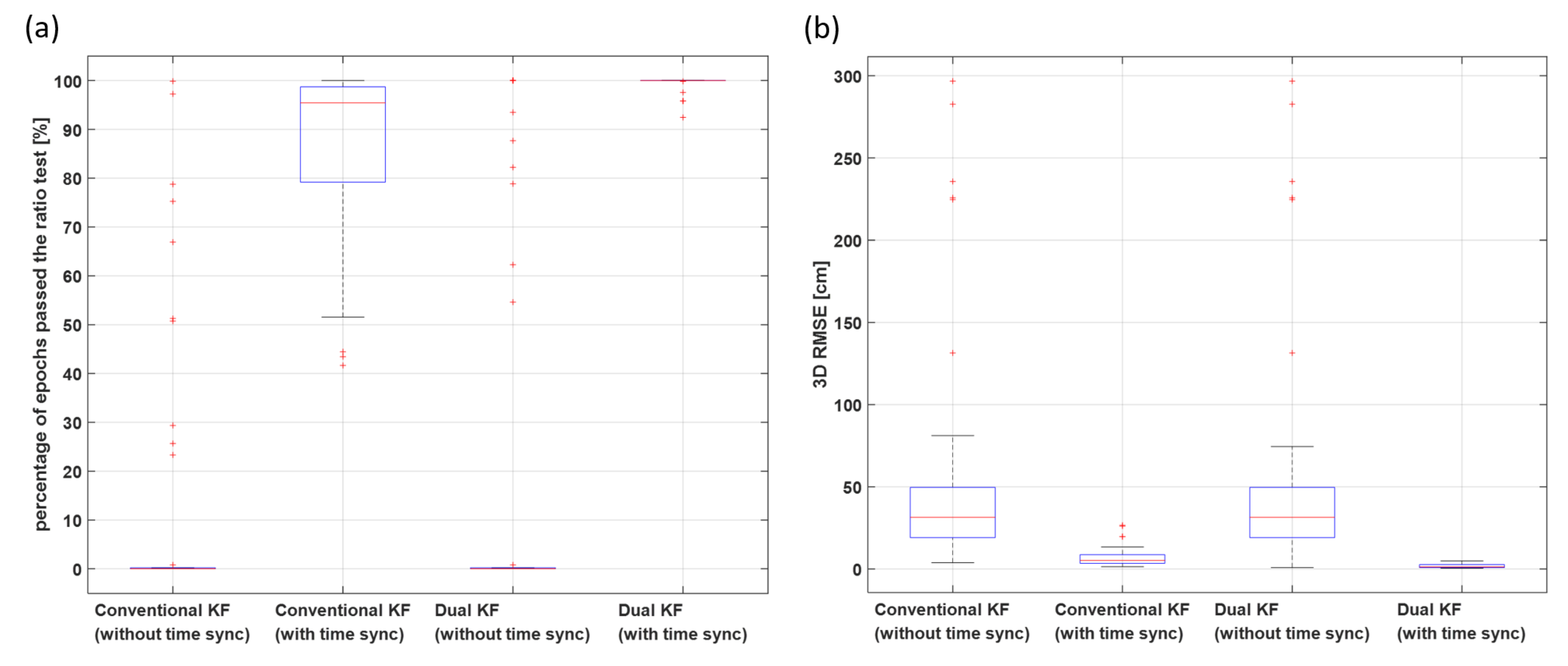 Machines 12 00202 g014